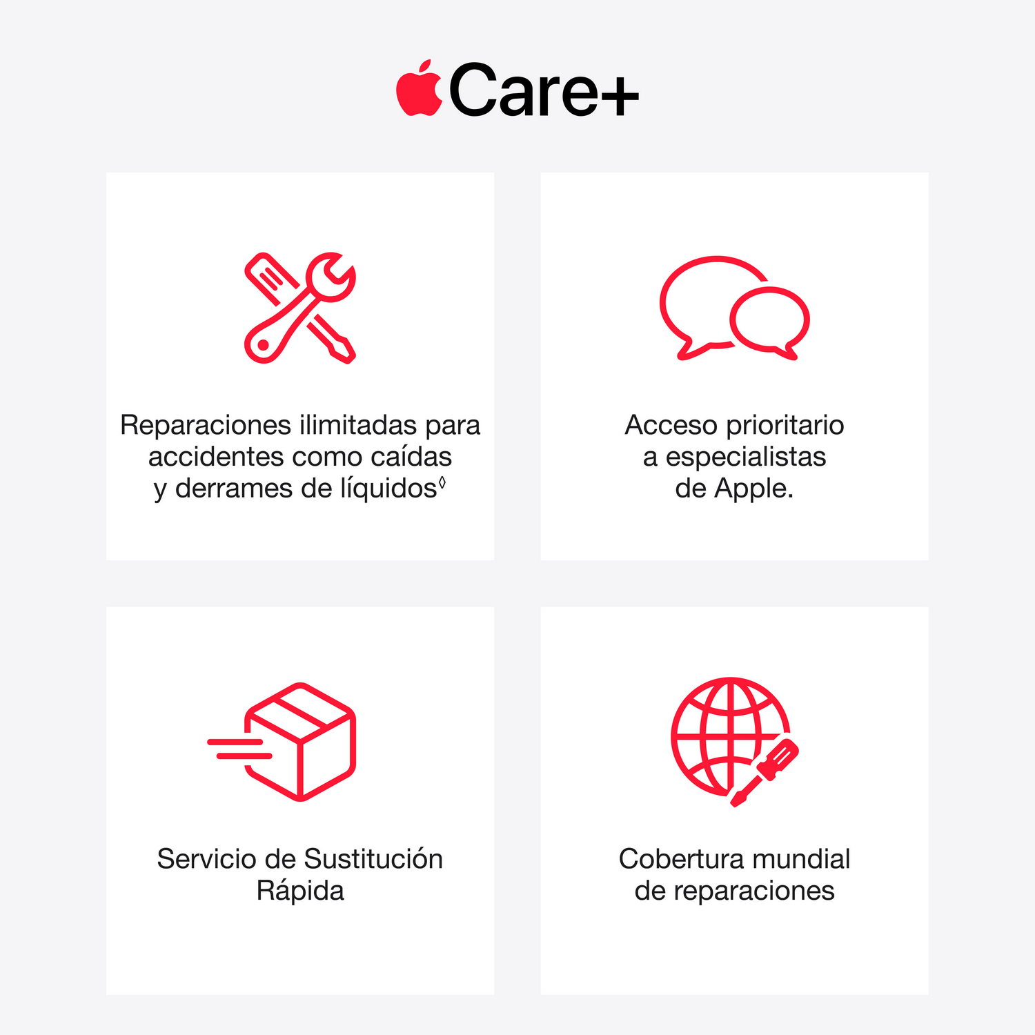 Beneficios de AppleCare+ con cuatro iconos rojos para reparaciones, soporte, sustitución y cobertura global.