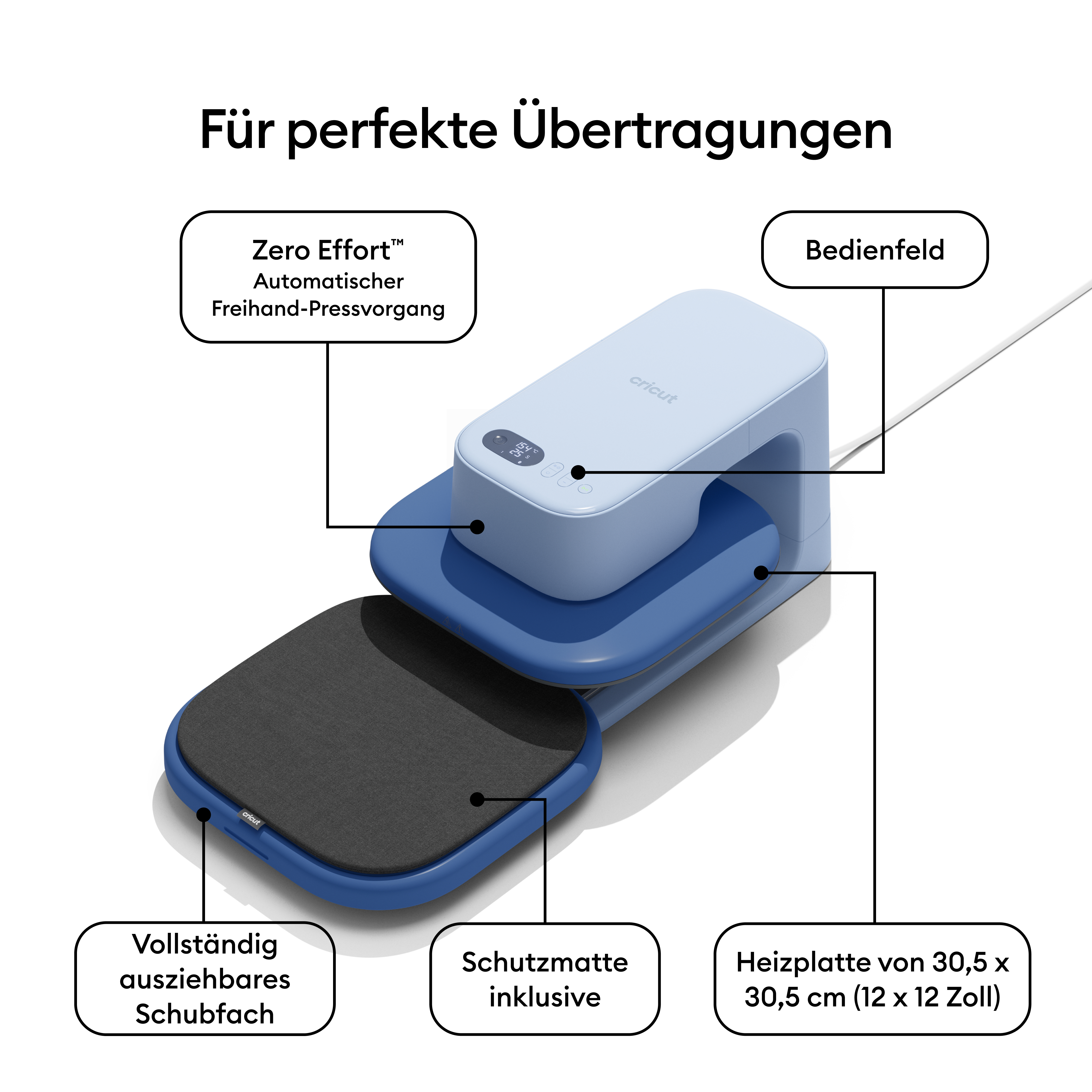 Blaue Cricut Autopress Heißpresse mit Beschriftungen ihrer Funktionen.