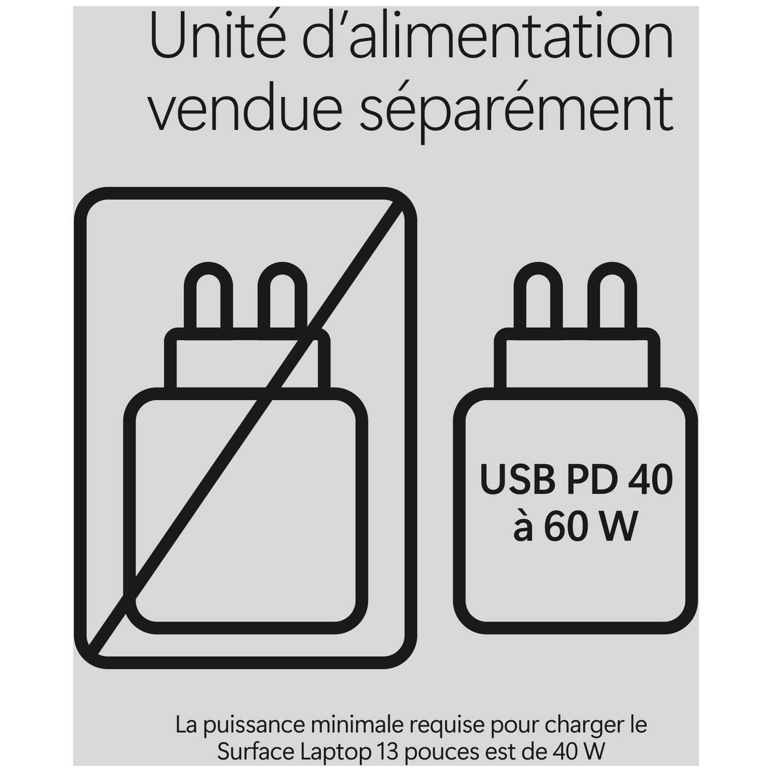 Unité d'alimentation vendue séparément. Requiert USB PD 40W à 60W.