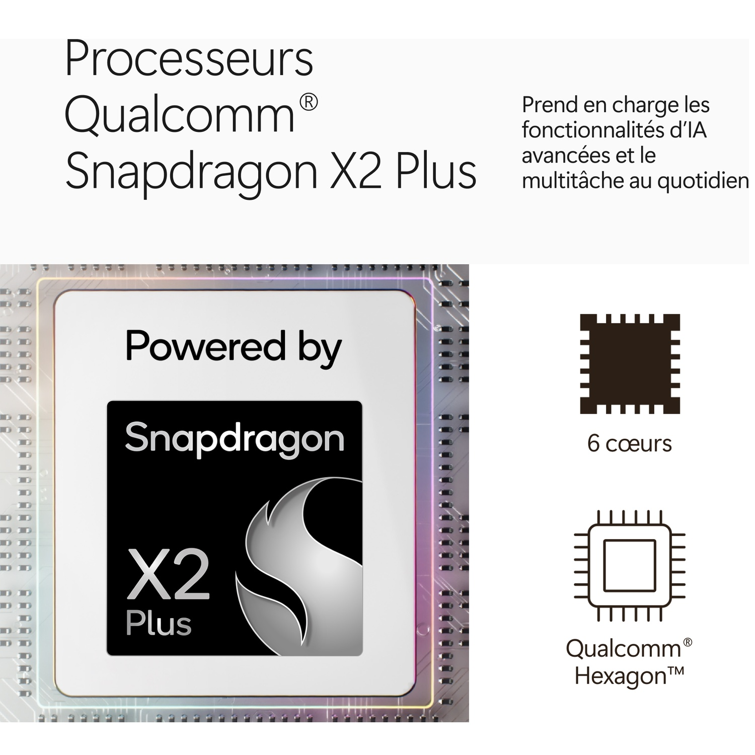 Processeur Qualcomm Snapdragon X2 Plus, gérant l'IA et le multitâche.