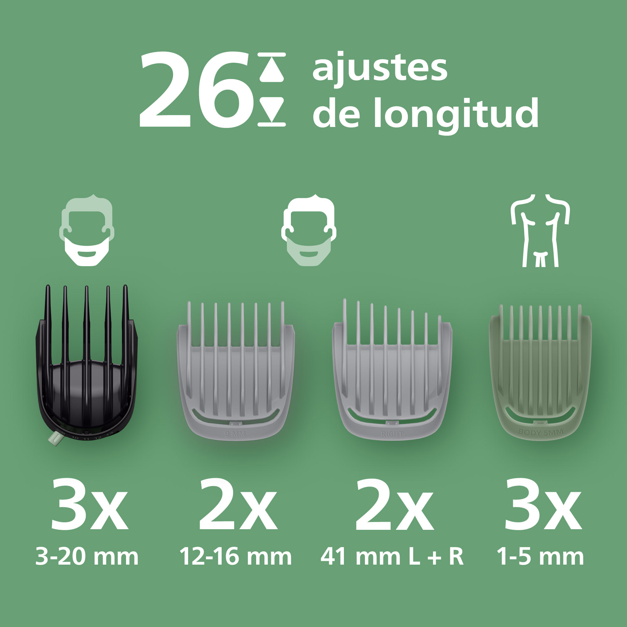 Gráfico que muestra 26 ajustes de longitud con cuatro peines guía diferentes para barba y cuerpo.