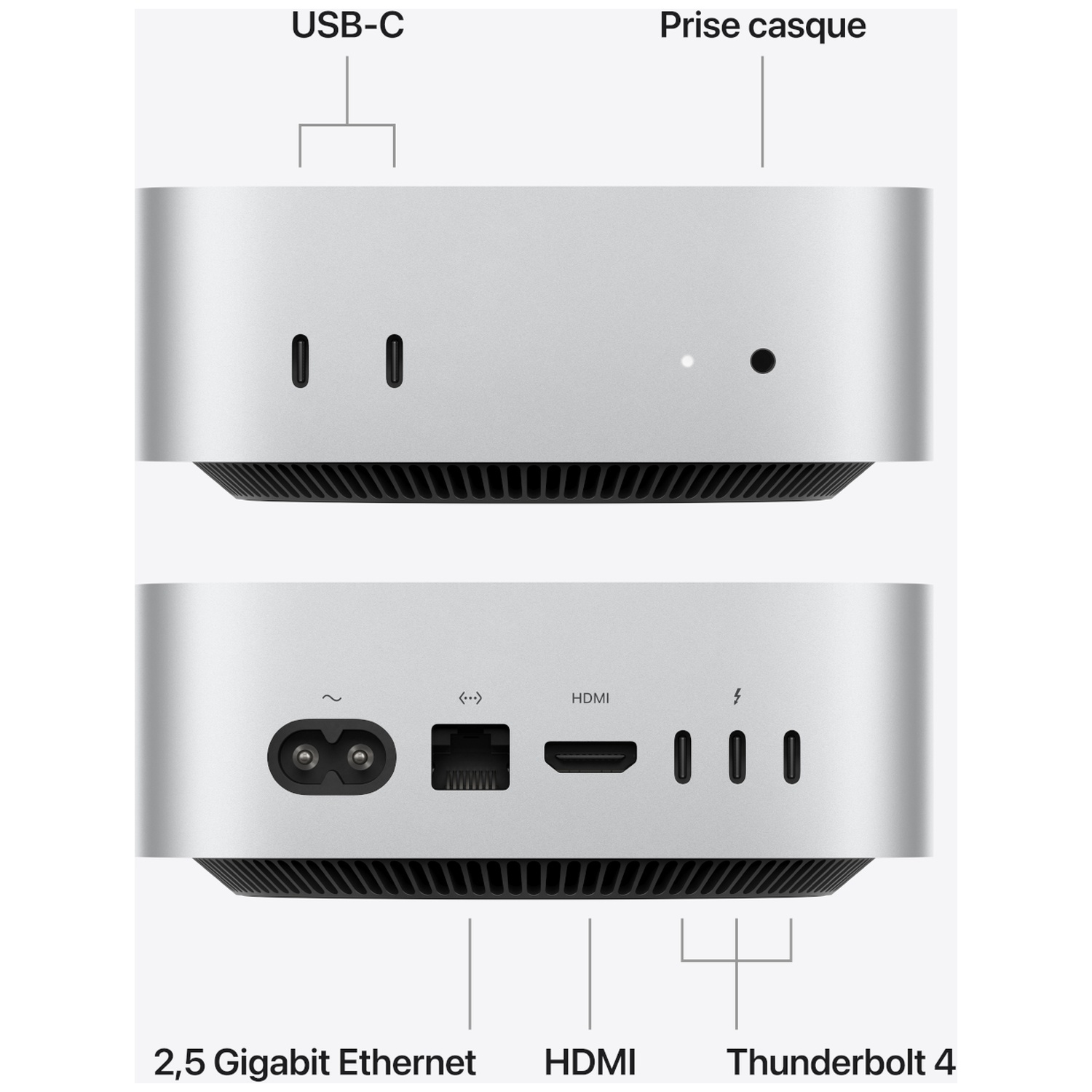 Vues avant et arrière d'un boîtier d'ordinateur argenté avec ports USB-C, Ethernet, HDMI et Thunderbolt 4.