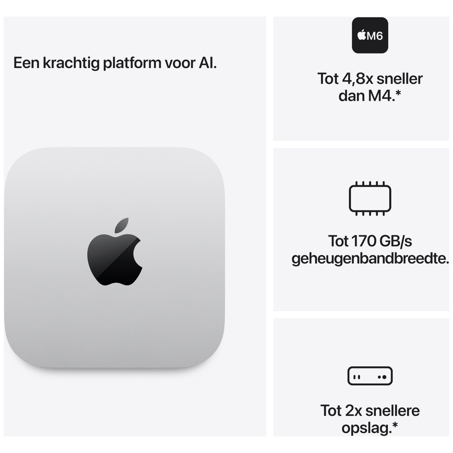 Apple Mac mini with M6, 4.8x faster than M4, 170 GB/s bandwidth, and 2x faster storage.