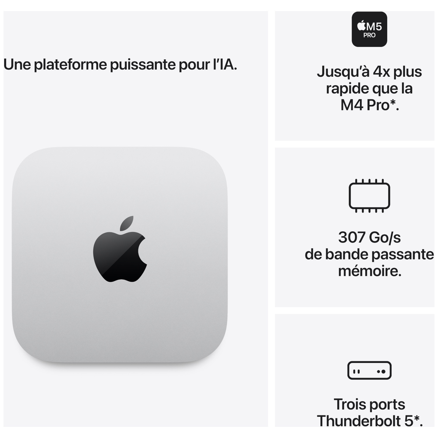 Apple Mac mini avec puce M5 Pro, plateforme IA, 307 Go/s de bande passante et trois ports Thunderbolt 5.