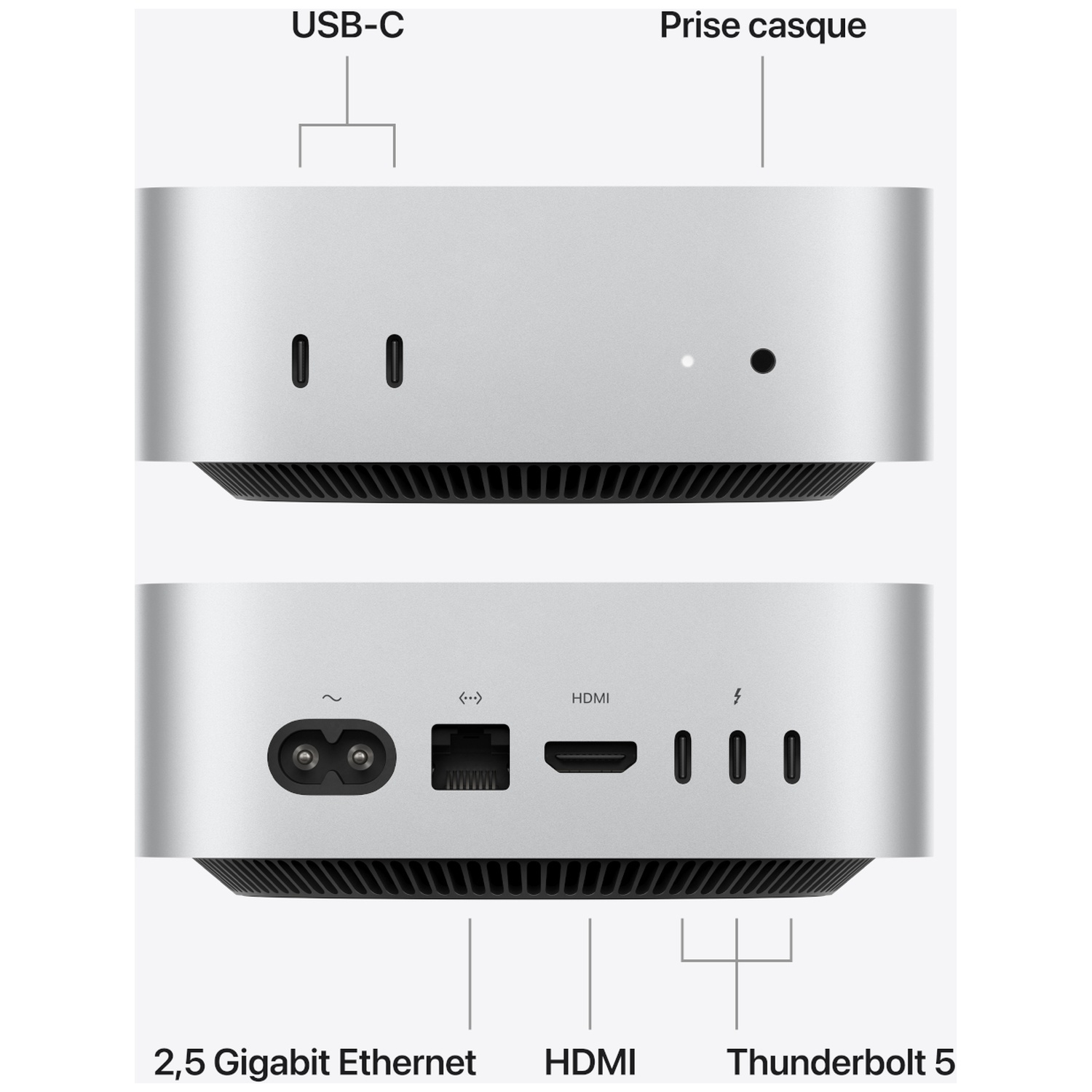 Vues avant et arrière d'un Mac Studio avec ports étiquetés incluant USB-C, prise casque, Ethernet, HDMI et Thunderbolt.