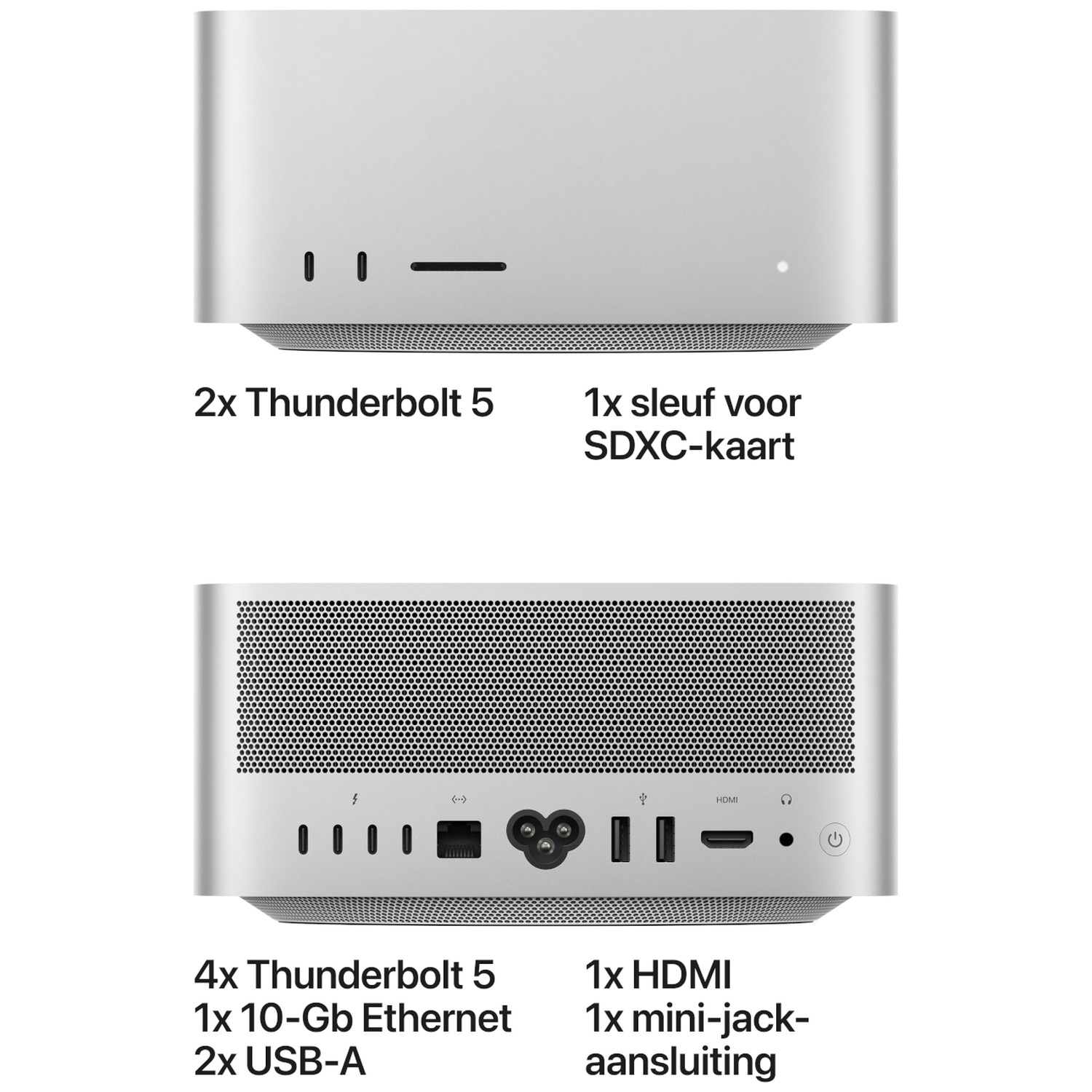 Front and back view of a silver computer, showing various ports with descriptive labels.