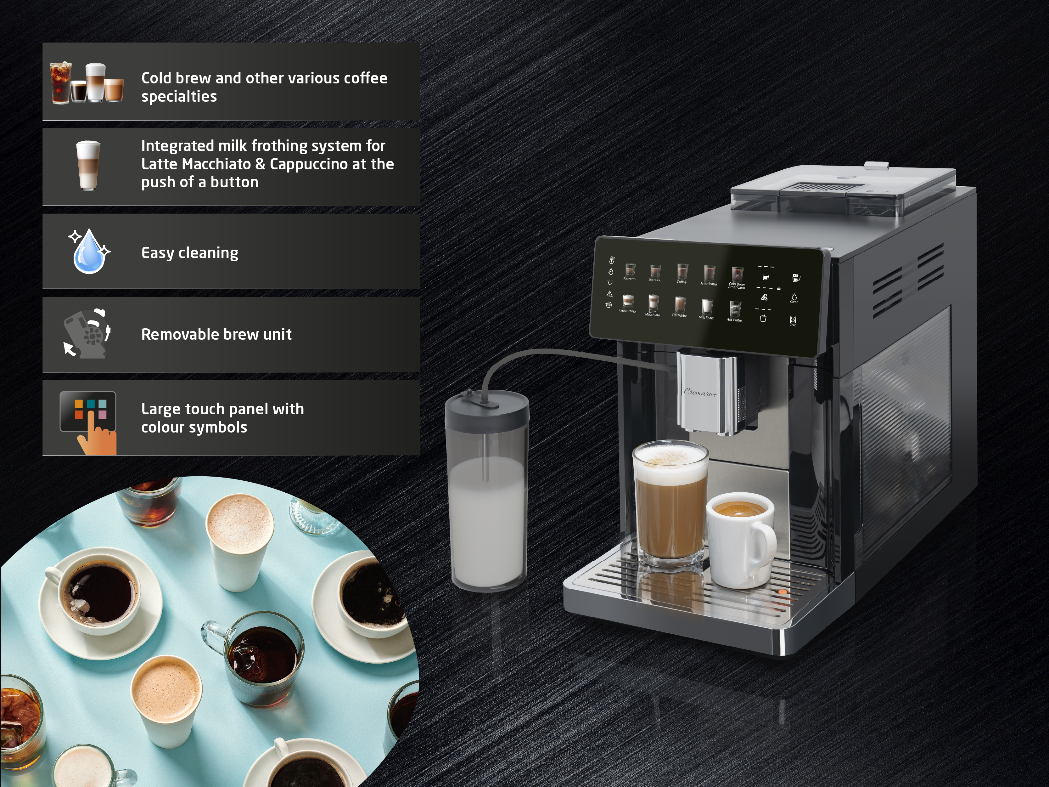 Moderna macchina da caffè con contenitore per latte, touchscreen e riquadri di testo delle caratteristiche su sfondo scuro.