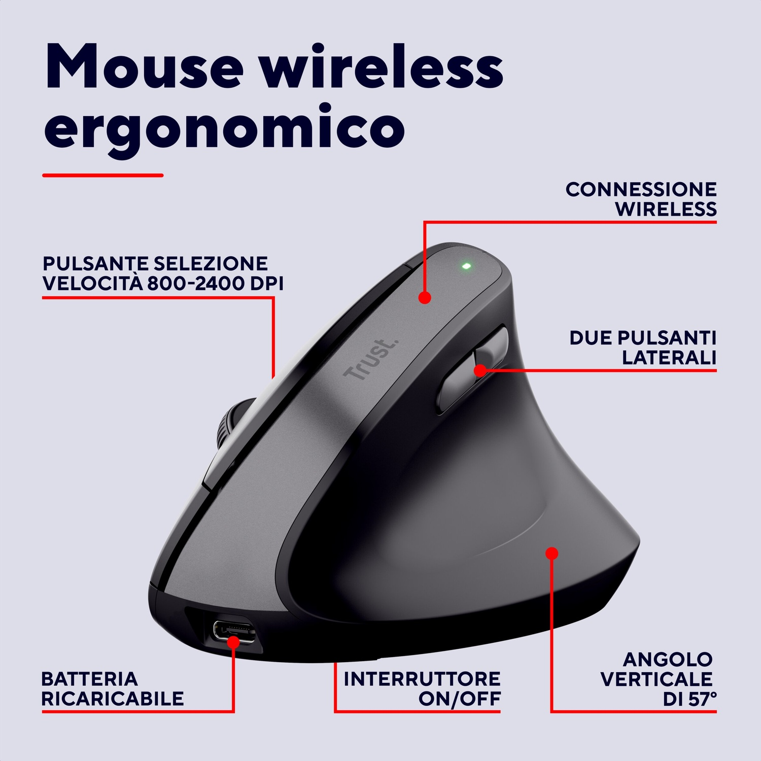 Diagramma di un mouse wireless ergonomico Trust con indicazione di tasti laterali e DPI.