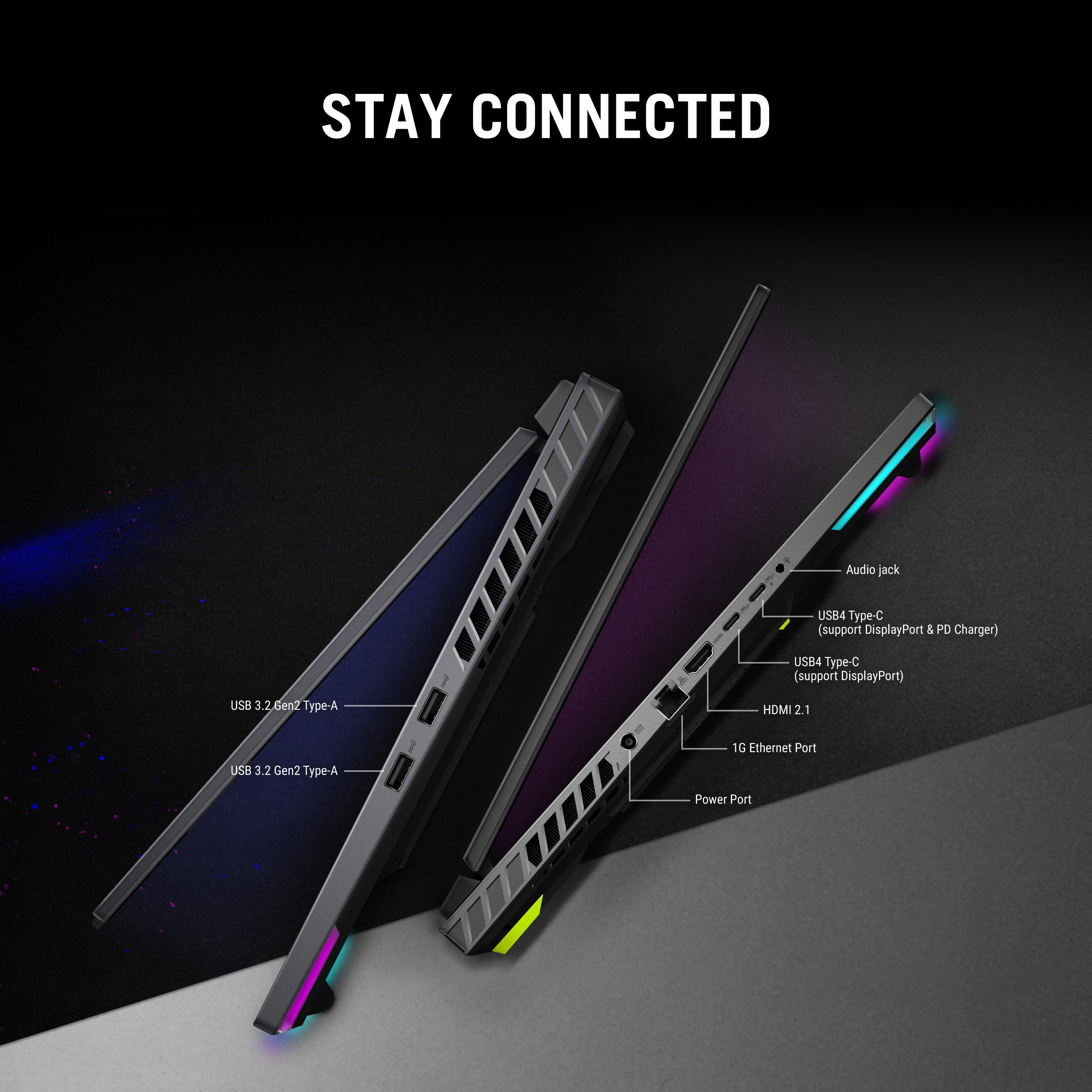 Laptop-Anschlüsse im Überblick: USB, HDMI, Ethernet und Audio.