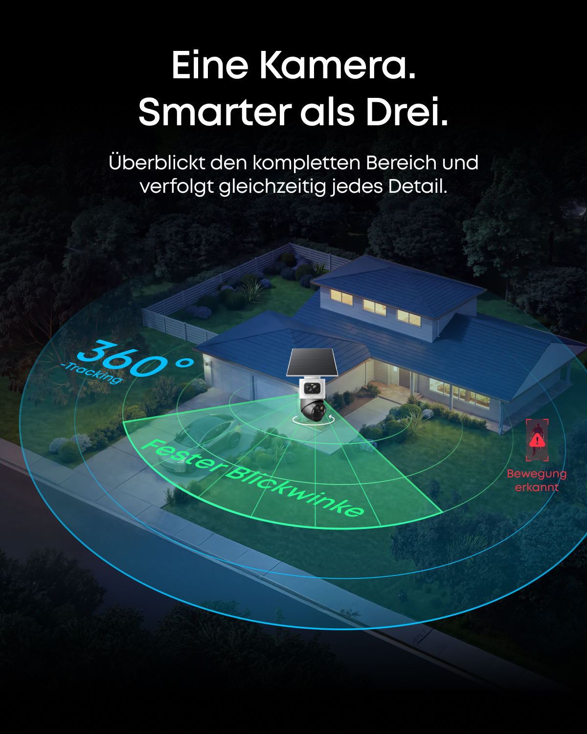 Überwachungskamera mit Solarpanel vor Haus zeigt 360-Grad-Tracking und festen Blickwinkel.