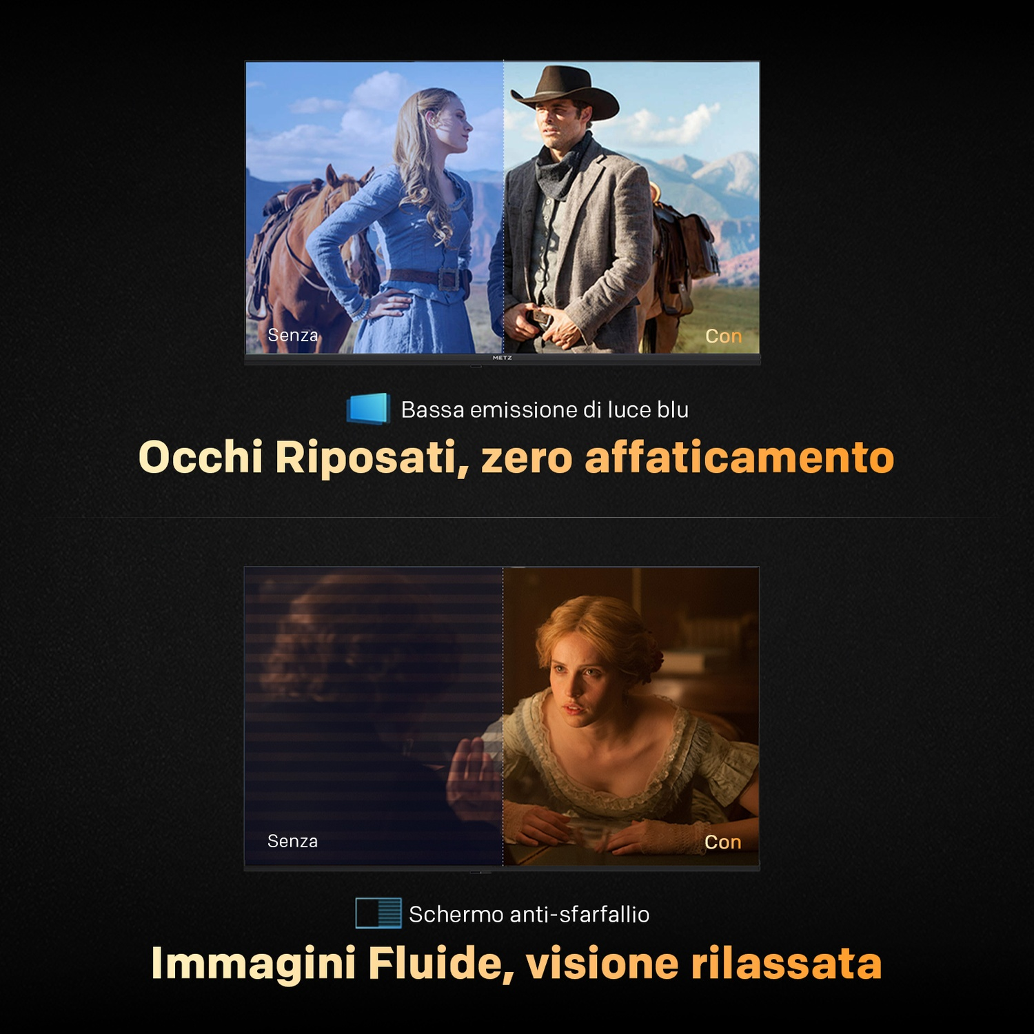 Immagini comparative mostrano i vantaggi della bassa emissione di luce blu e dello schermo anti-sfarfallio.