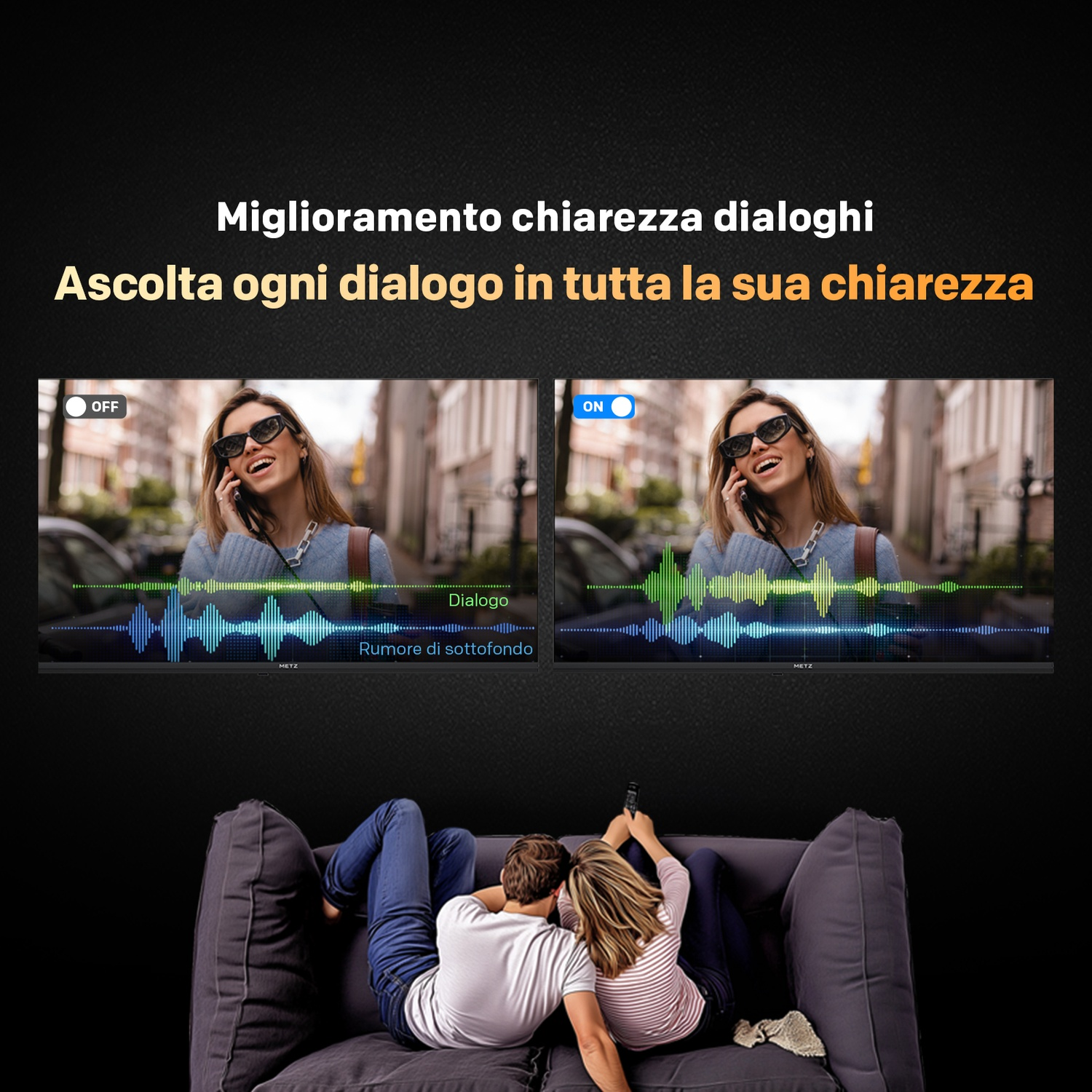 Grafica sul miglioramento chiarezza dialoghi TV con coppia su divano.