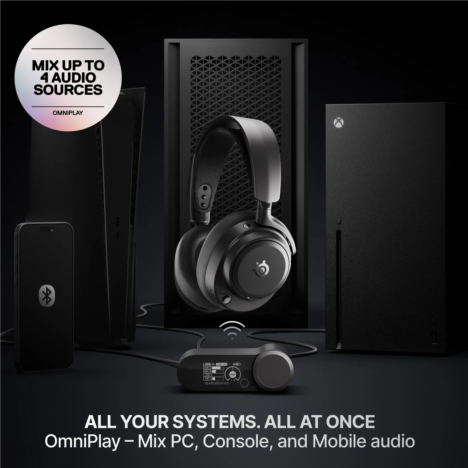 Gaming-Headset mit Basisstation, verbunden mit PC, Konsolen und Smartphone für Multi-Audio.