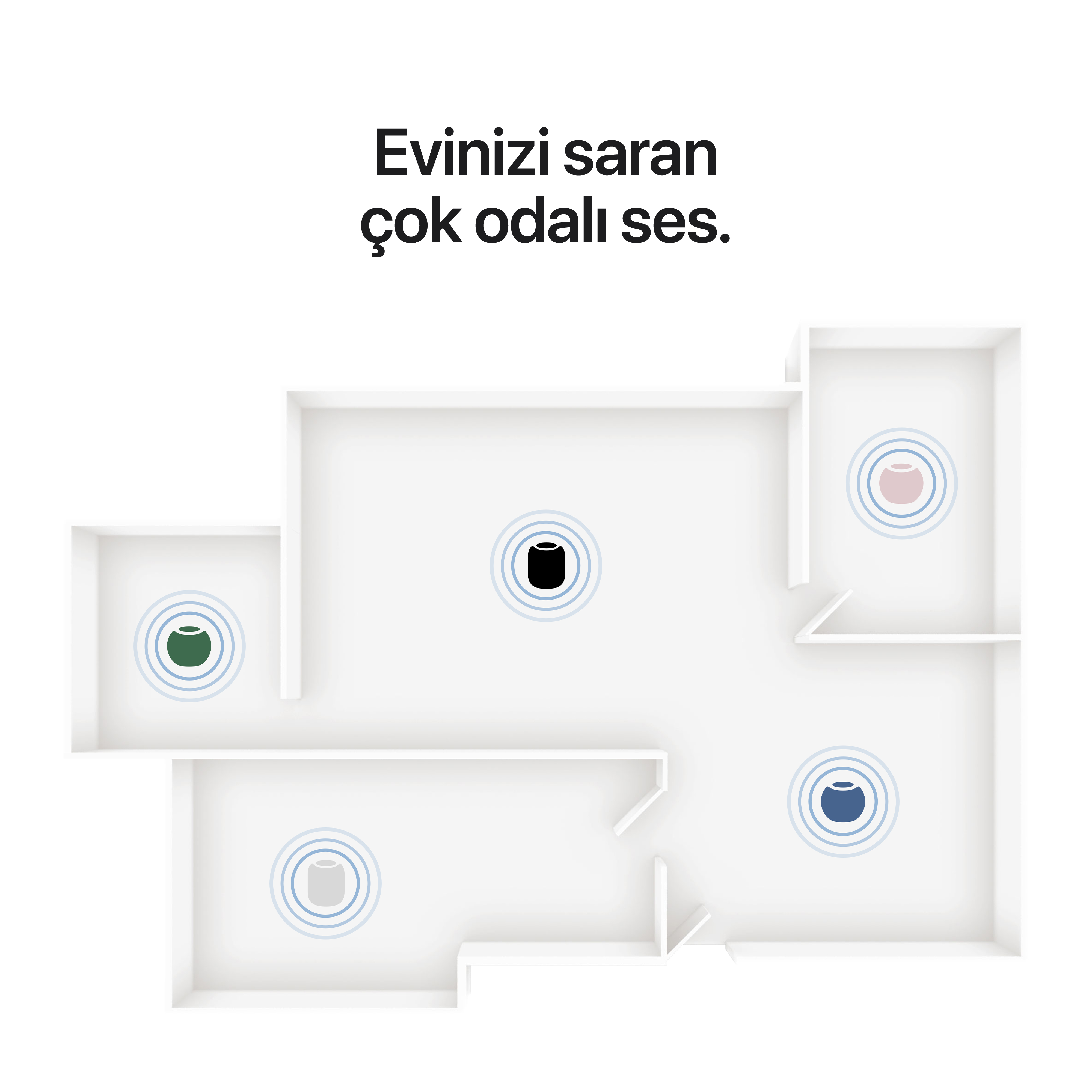 Ses dalgaları yayan beş renkli akıllı hoparlörün bulunduğu bir evin kat planı.
