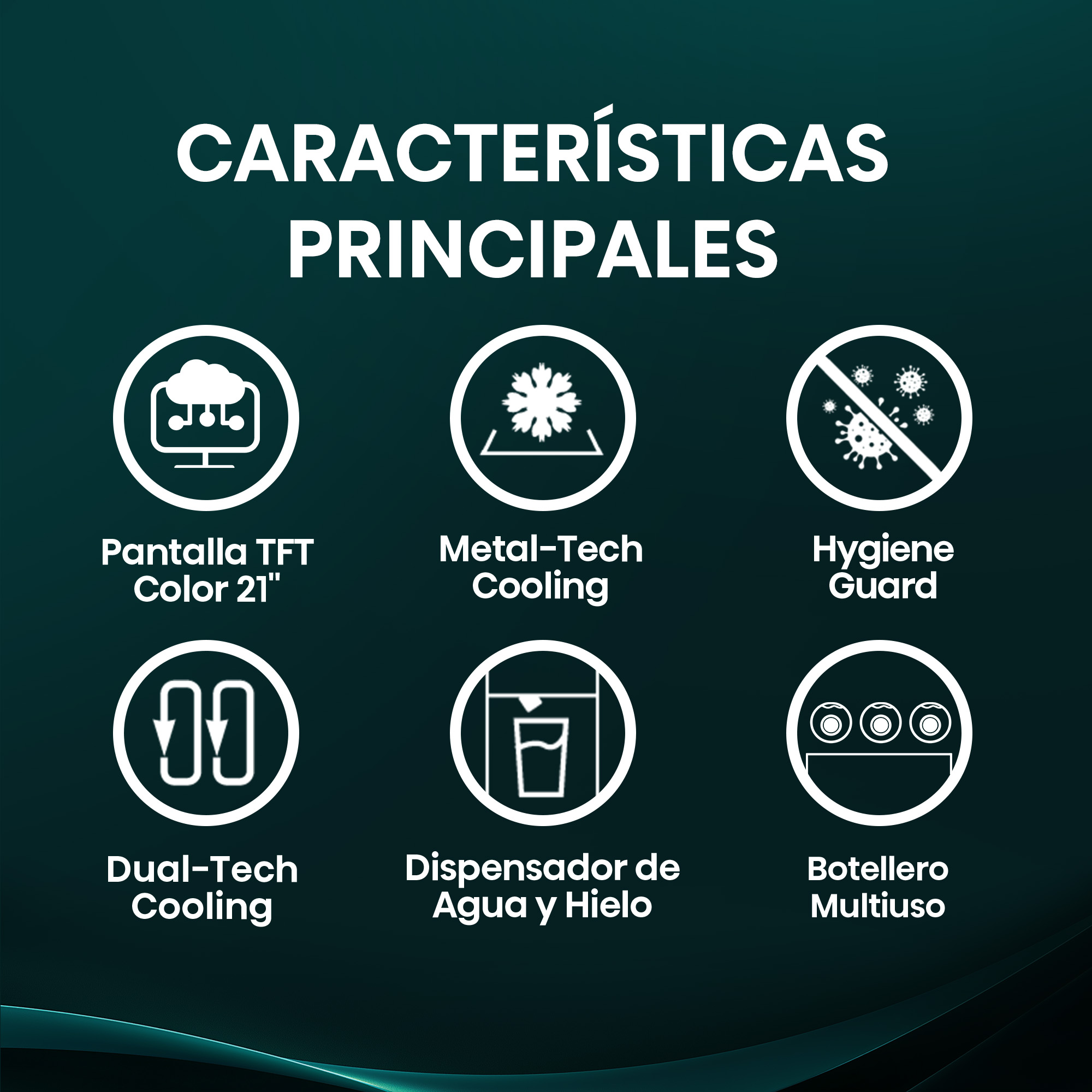Infografía con características principales, iconos y texto sobre fondo verde oscuro.