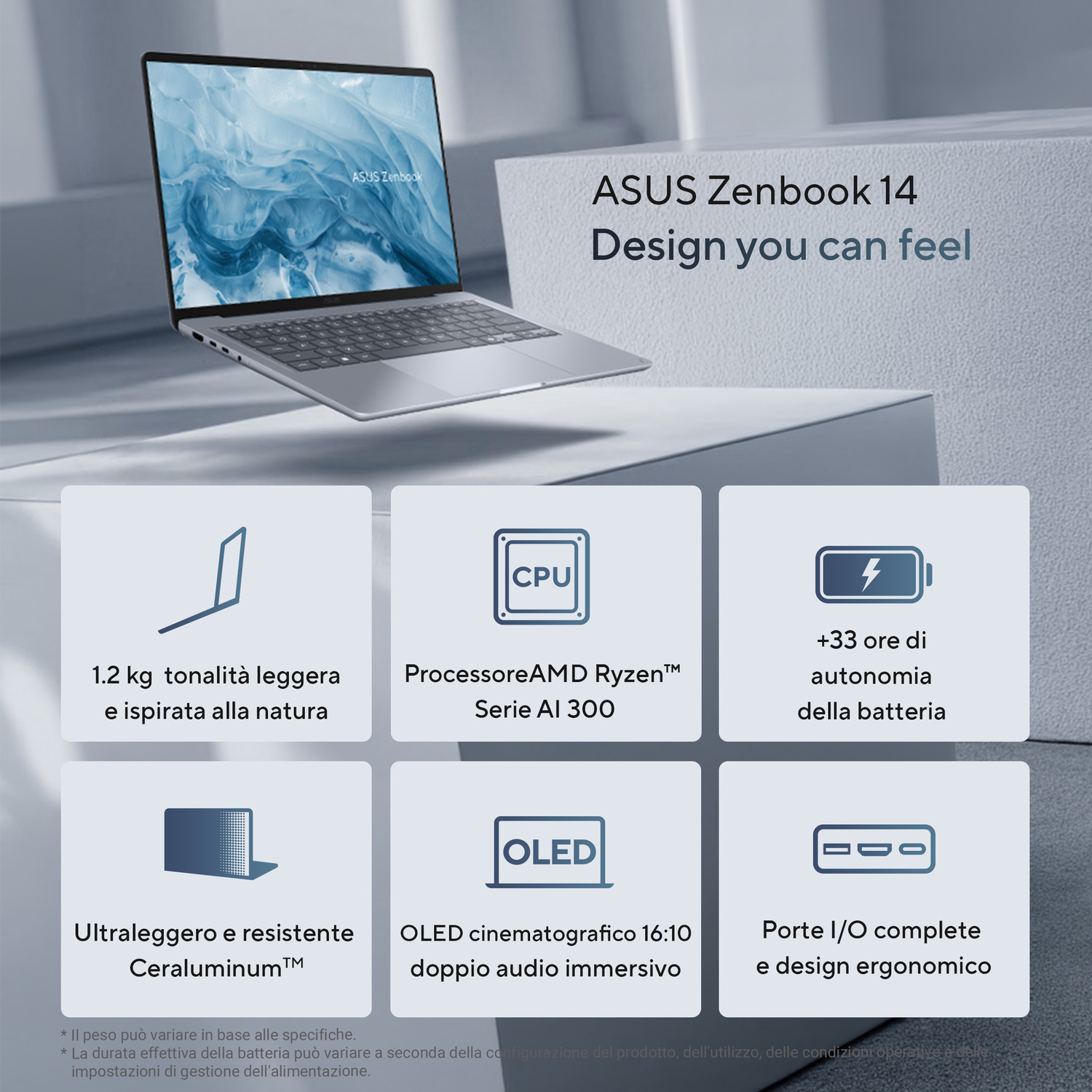 Laptop ASUS Zenbook 14 con schermo blu e sei icone di caratteristiche sotto.
