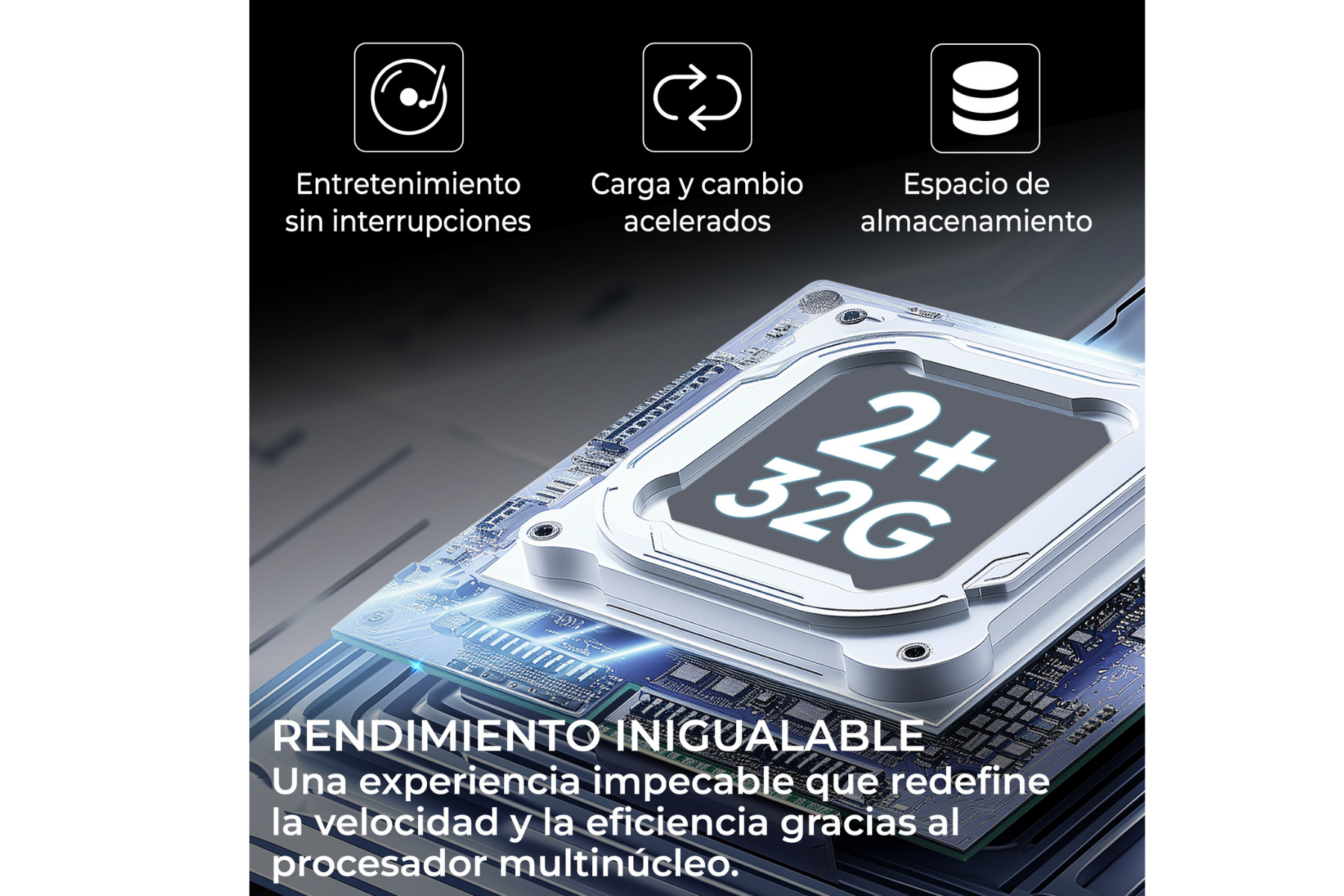Entretenimiento sin interrupciones, carga y cambio acelerados, espacio de almacenamiento. Rendimiento inigualable con 2+32G.