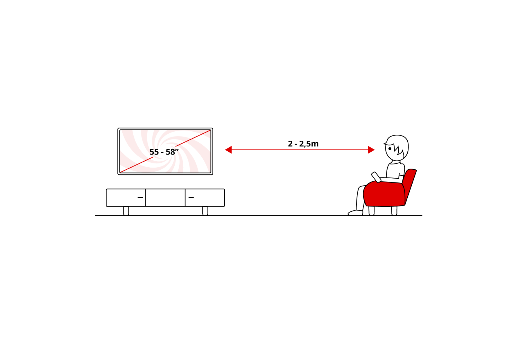 Diagrama que muestra un televisor de 55-58 pulgadas y una distancia de visualización de 2-2,5 m.