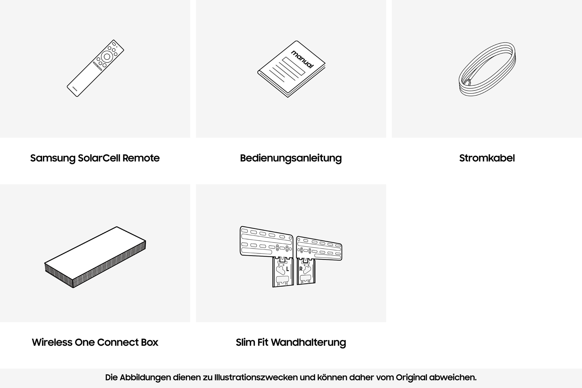 Sechs Produktzeichnungen zeigen eine Fernbedienung, Anleitung, Kabel, Connect Box und Wandhalterung mit Beschriftung.