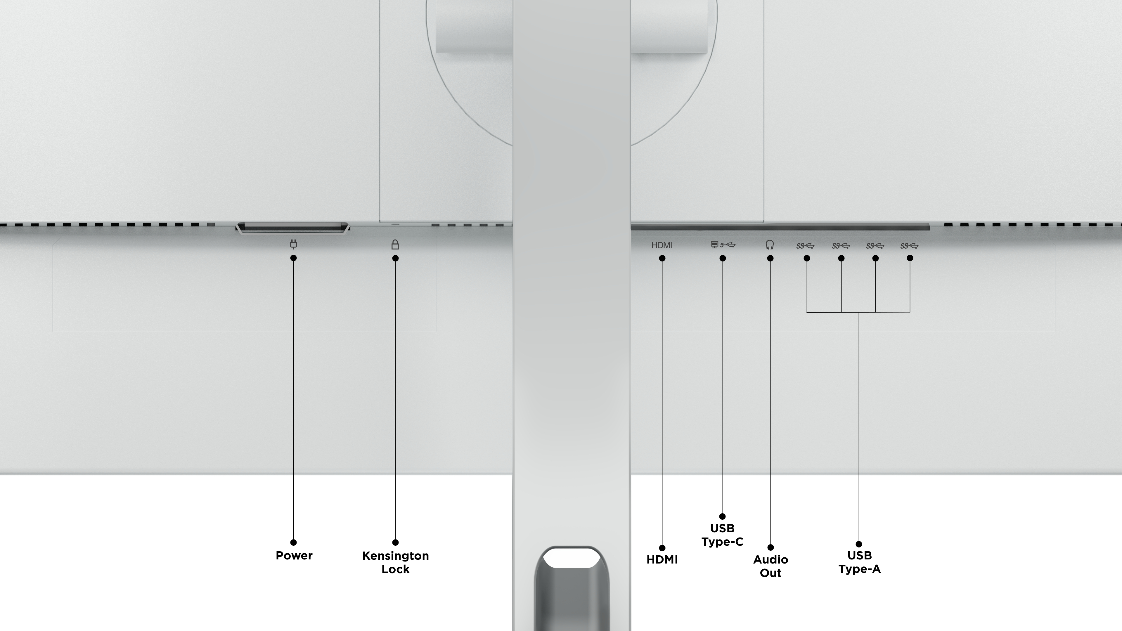 Rückseite eines weißen Monitors mit beschrifteten Anschlüssen wie HDMI, USB-C, Audio und USB-A.