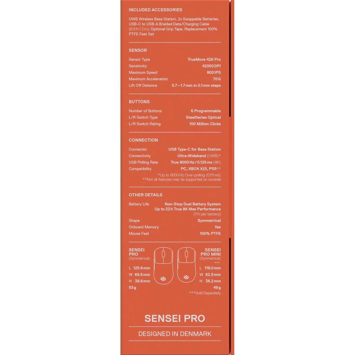 Technical specifications and dimensions of the Sensei Pro mouse on an orange background.