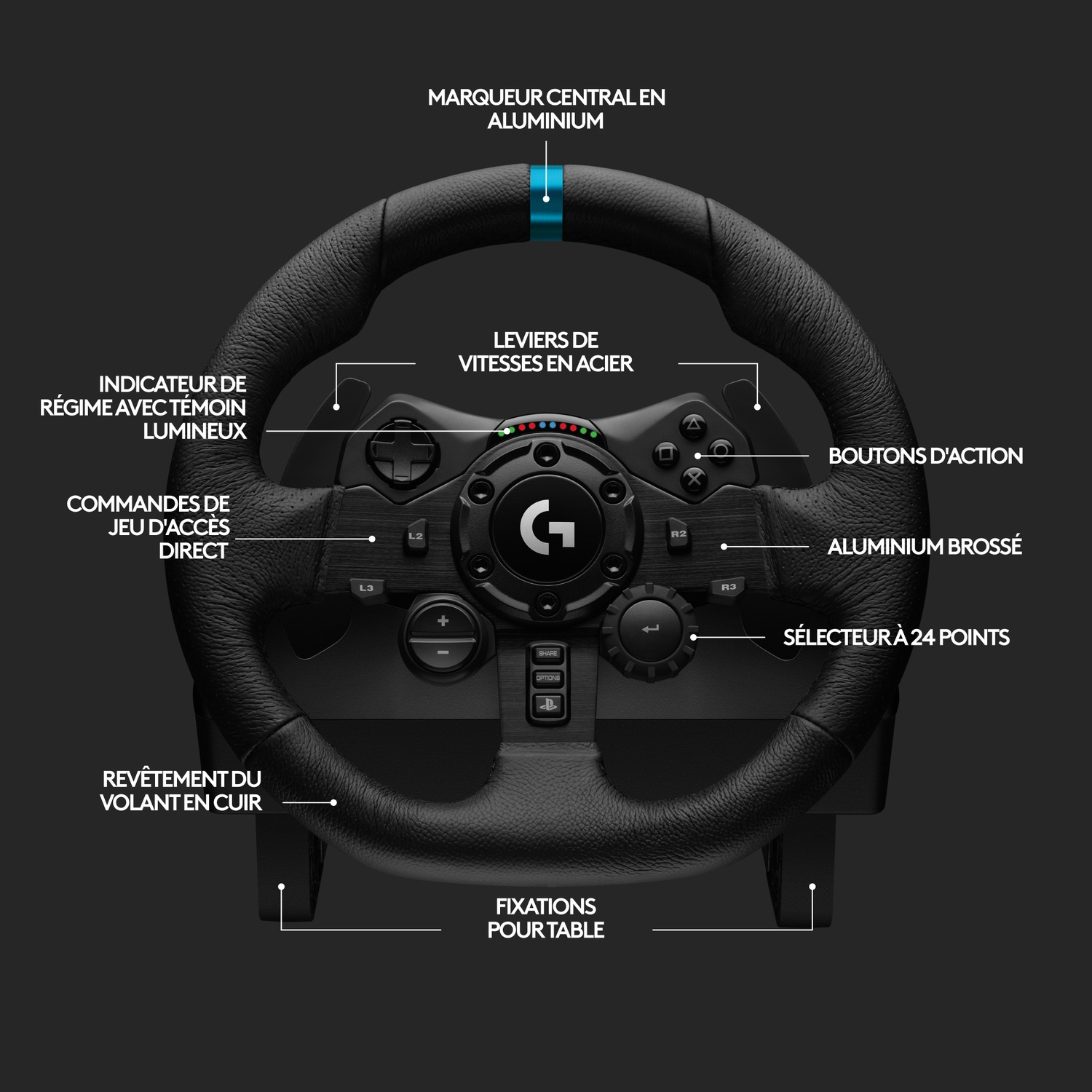 Schéma détaillé d'un volant de jeu noir avec boutons étiquetés, palettes de changement de vitesse et poignée en cuir.