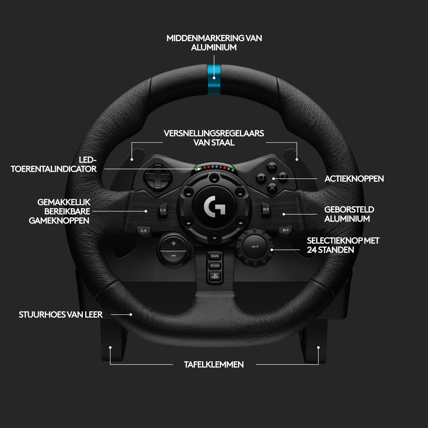 Diagram of a black racing steering wheel with labeled controls and features.