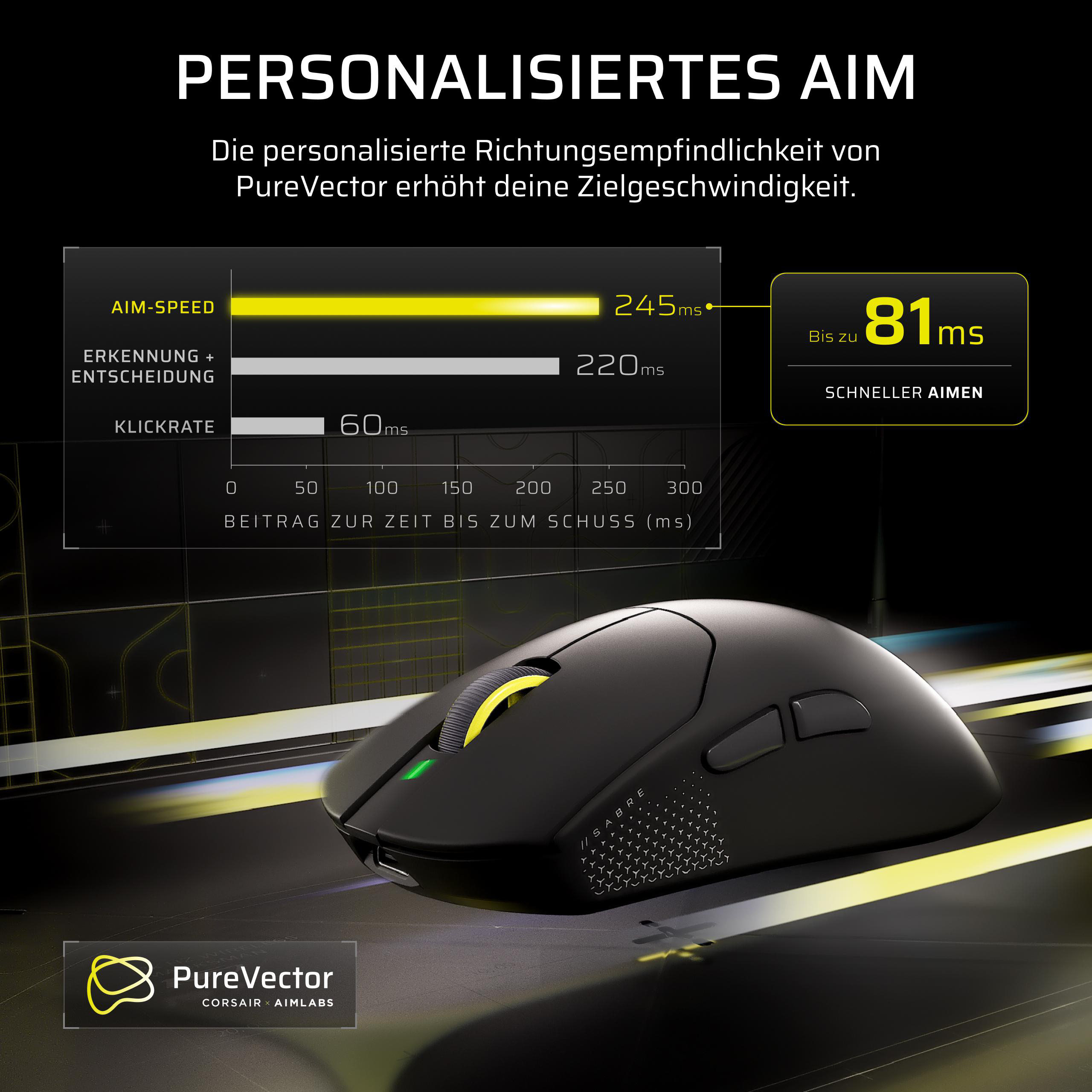 Schwarze Gaming-Maus auf dunklem Hintergrund mit Leistungsdiagrammen und PureVector-Logo.