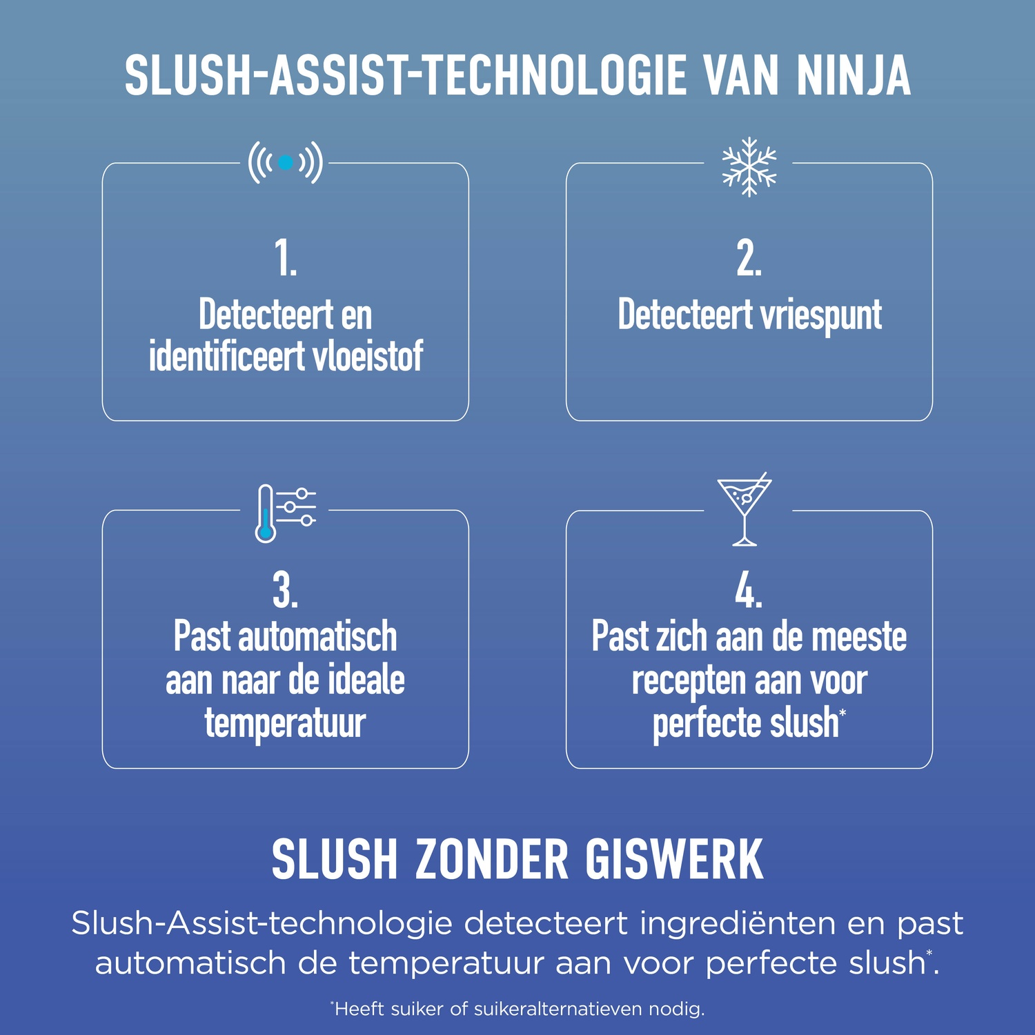 Infographic showing Ninja Slush-Assist technology with four numbered steps explaining automatic slush making.