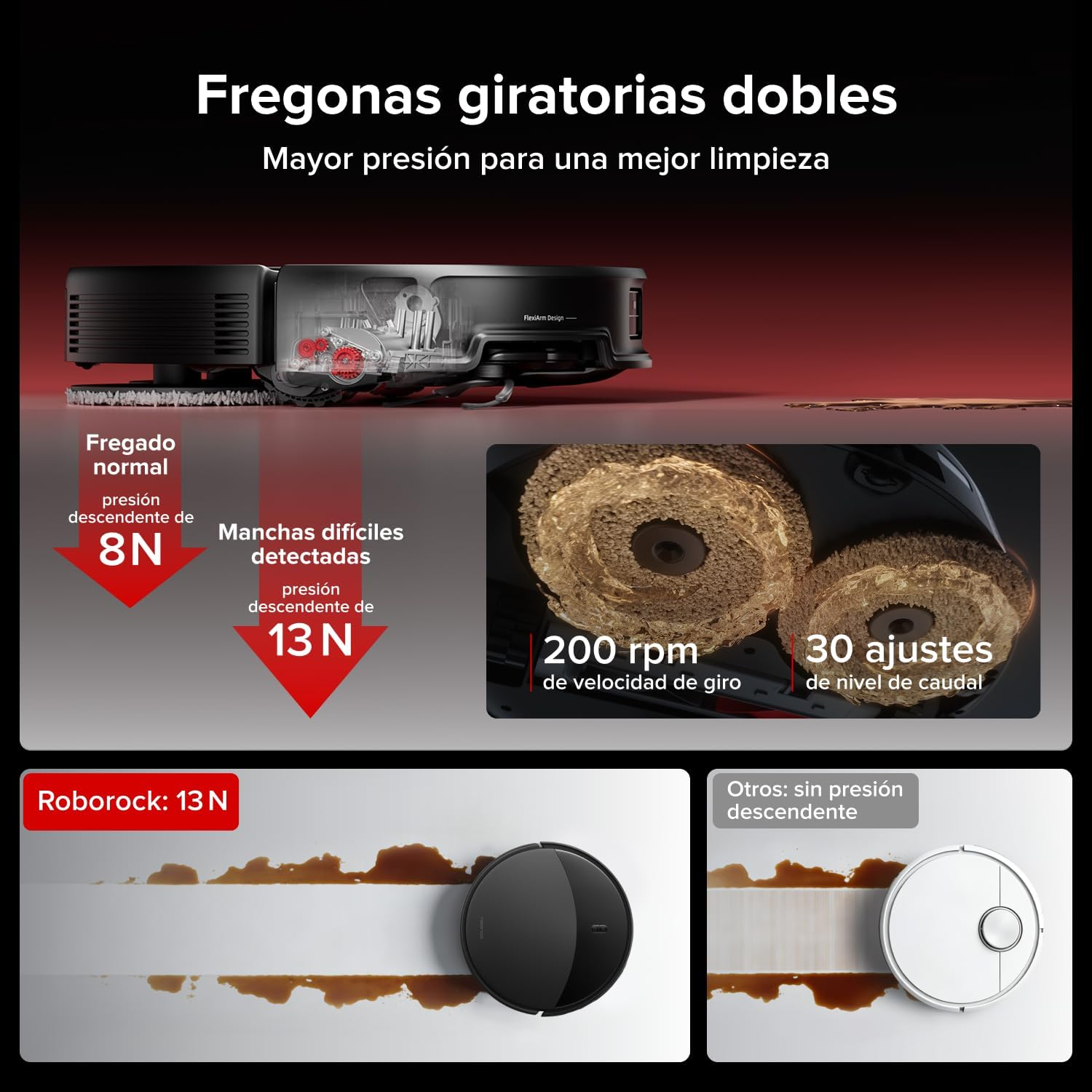 Infografía muestra robot aspirador con doble mopa giratoria, presión de 13N y comparación.