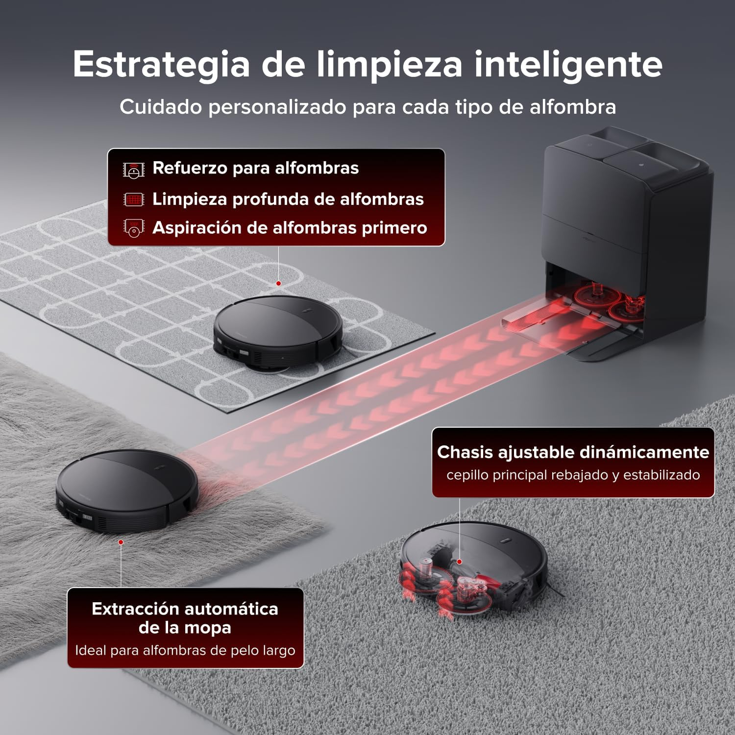 Estrategia de limpieza de alfombras inteligente con robots aspiradores y base.