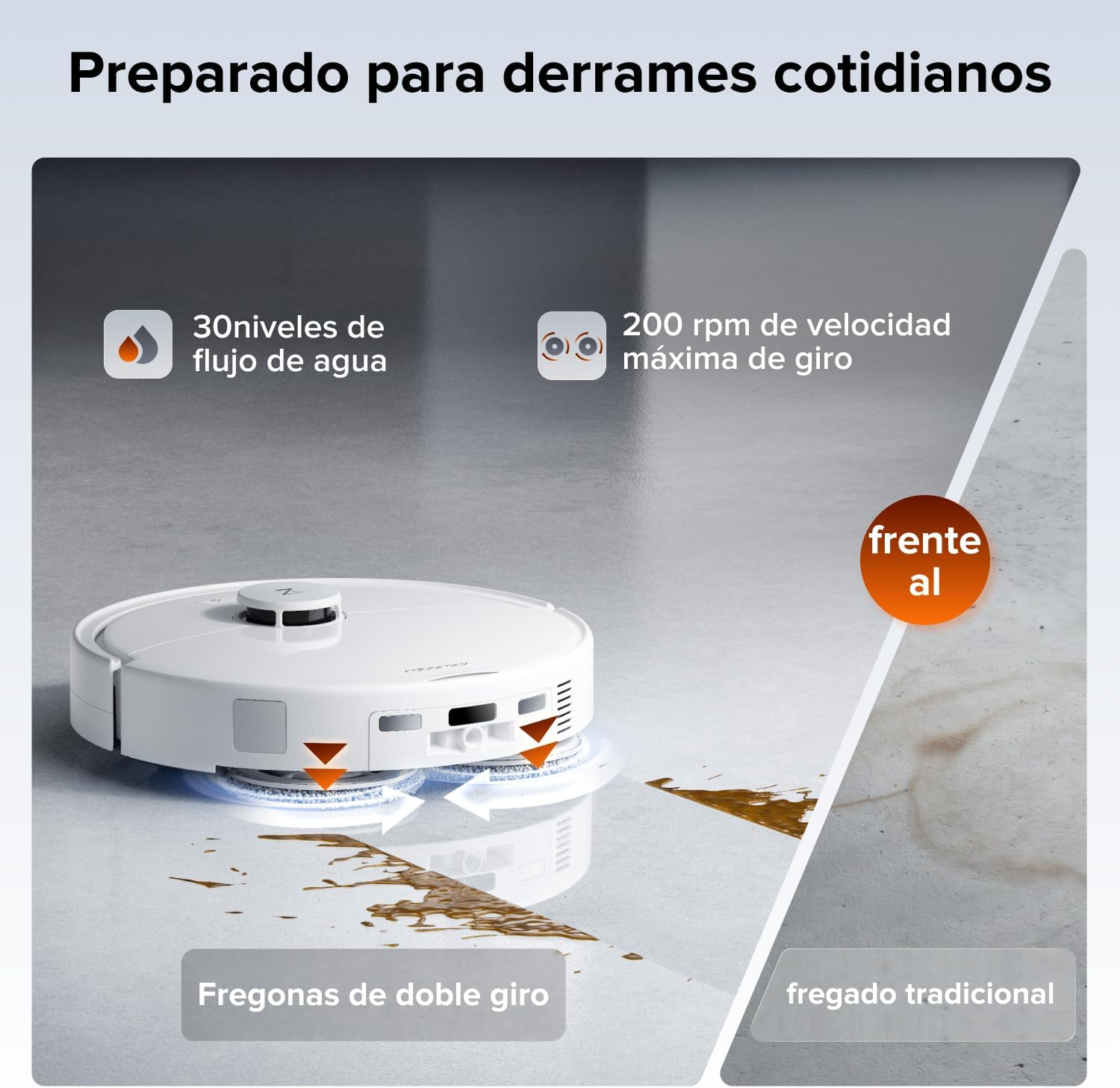 Robot aspirador blanco con mopas giratorias dobles limpia un derrame de líquido en un suelo gris.