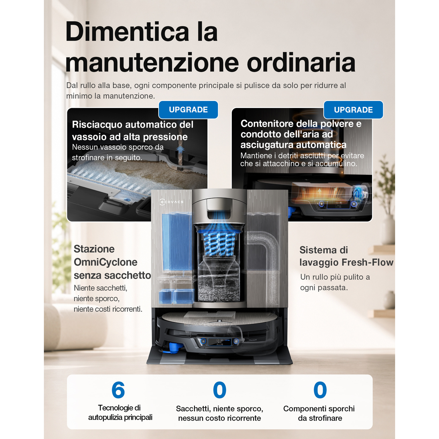 Stazione di pulizia per robot aspirapolvere Ecovacs con vassoio di lavaggio automatico e funzioni.