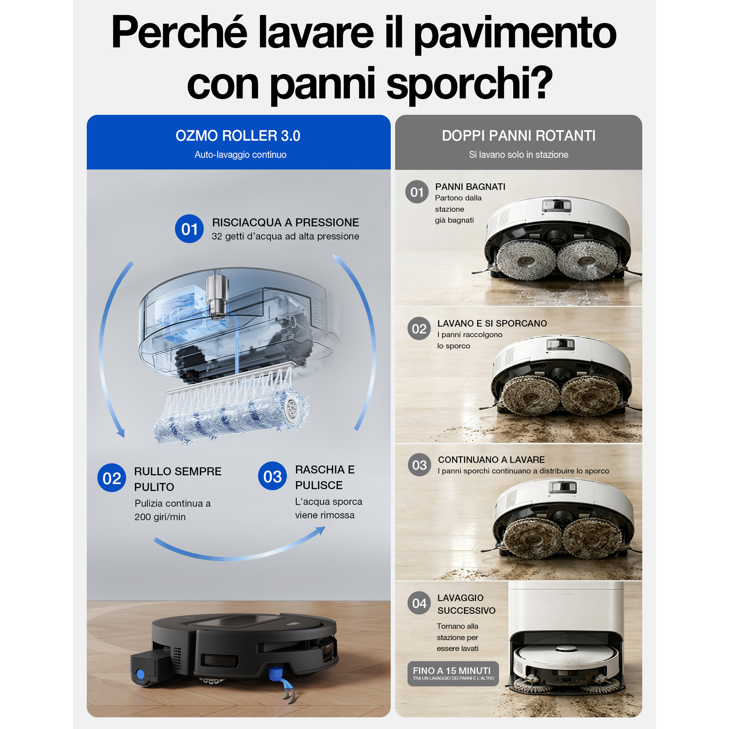 Confronto tra due sistemi di robot aspirapolvere con testo sul lavaggio continuo.