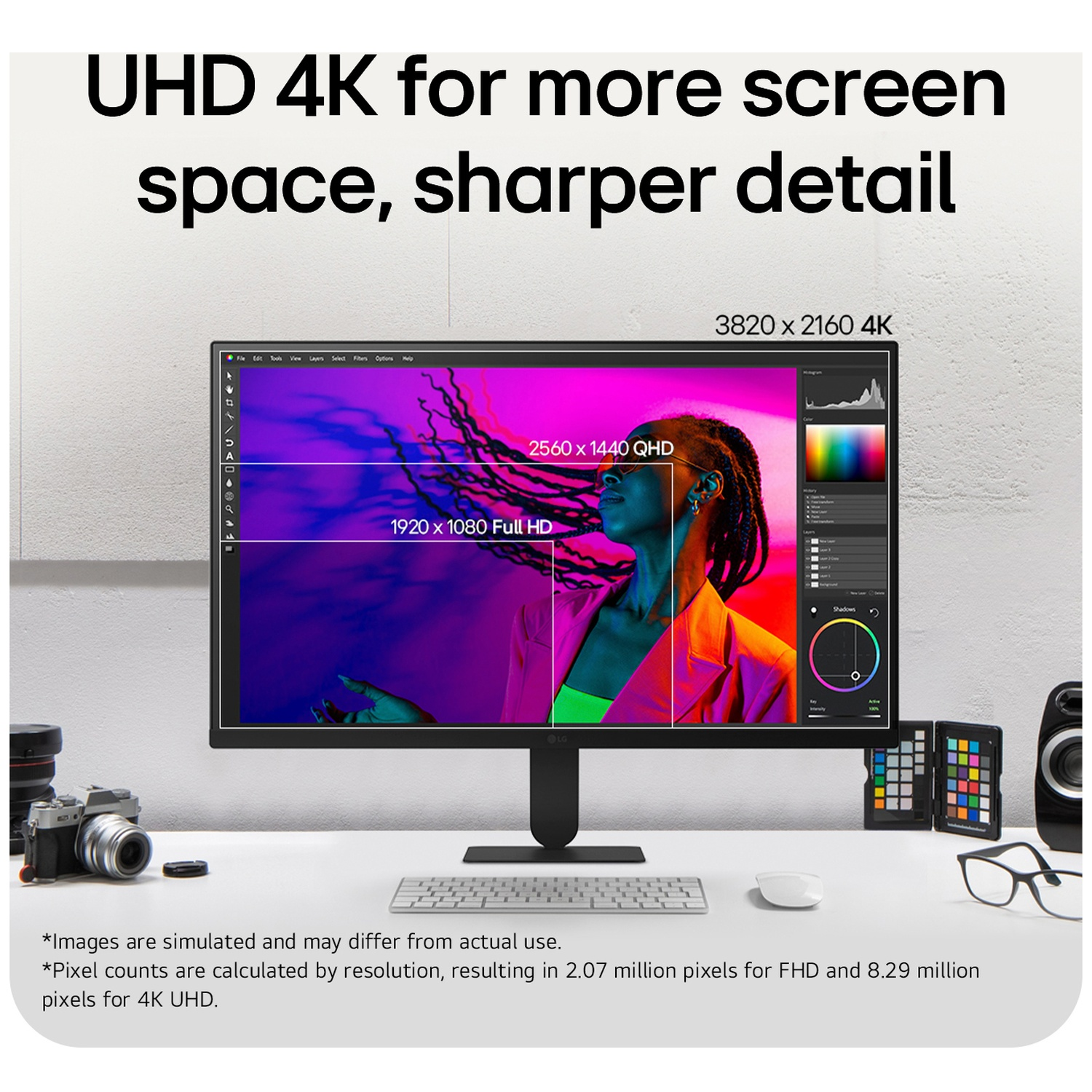 A monitor displaying resolution comparisons, with camera, keyboard, mouse, and glasses on a desk.