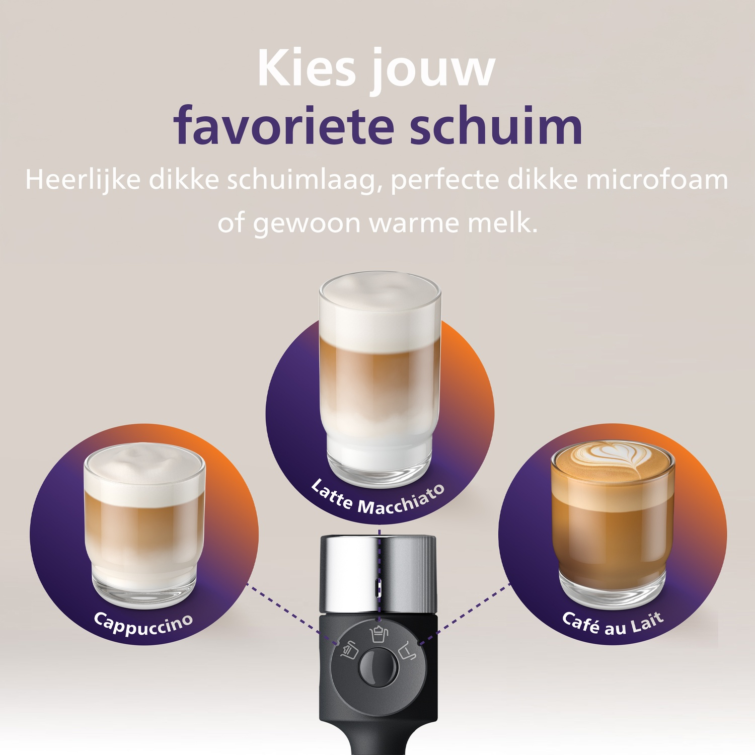 An advertisement showing three coffee drinks: Cappuccino, Latte Macchiato, and Café au Lait, with Dutch text.