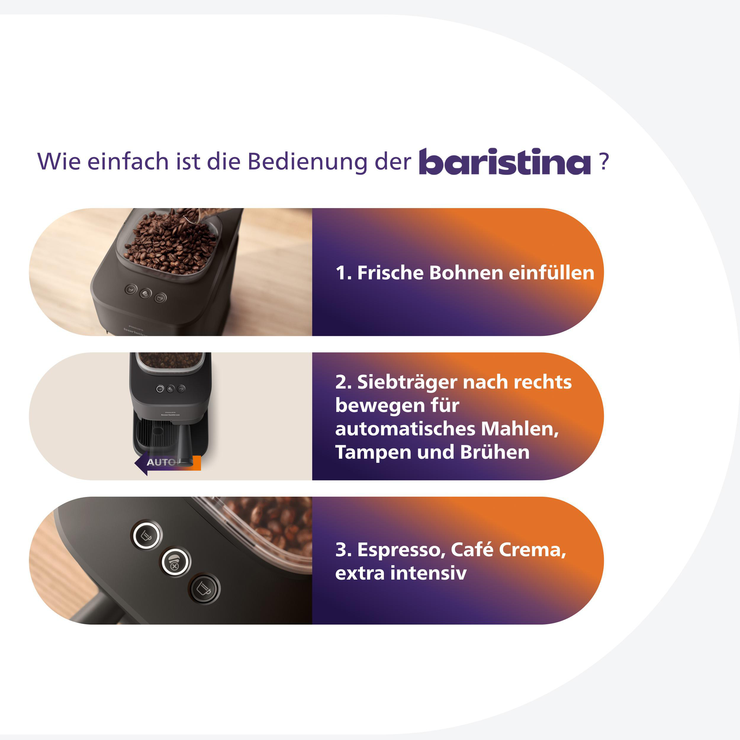 Anleitung zur Bedienung der Baristina Kaffeemaschine in drei einfachen Schritten.