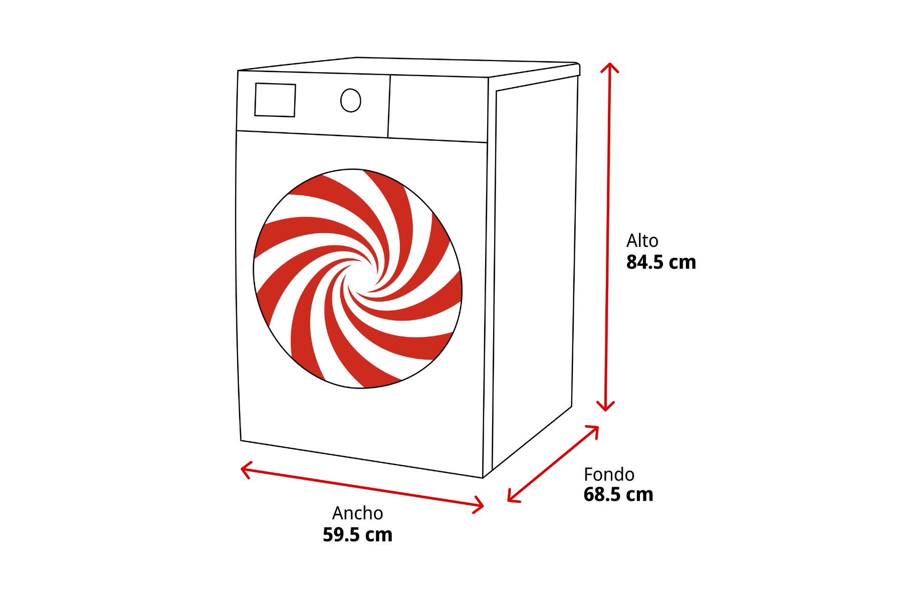 Diagrama de una lavadora con dimensiones: alto 84,5 cm, ancho 59,5 cm, fondo 68,5 cm.