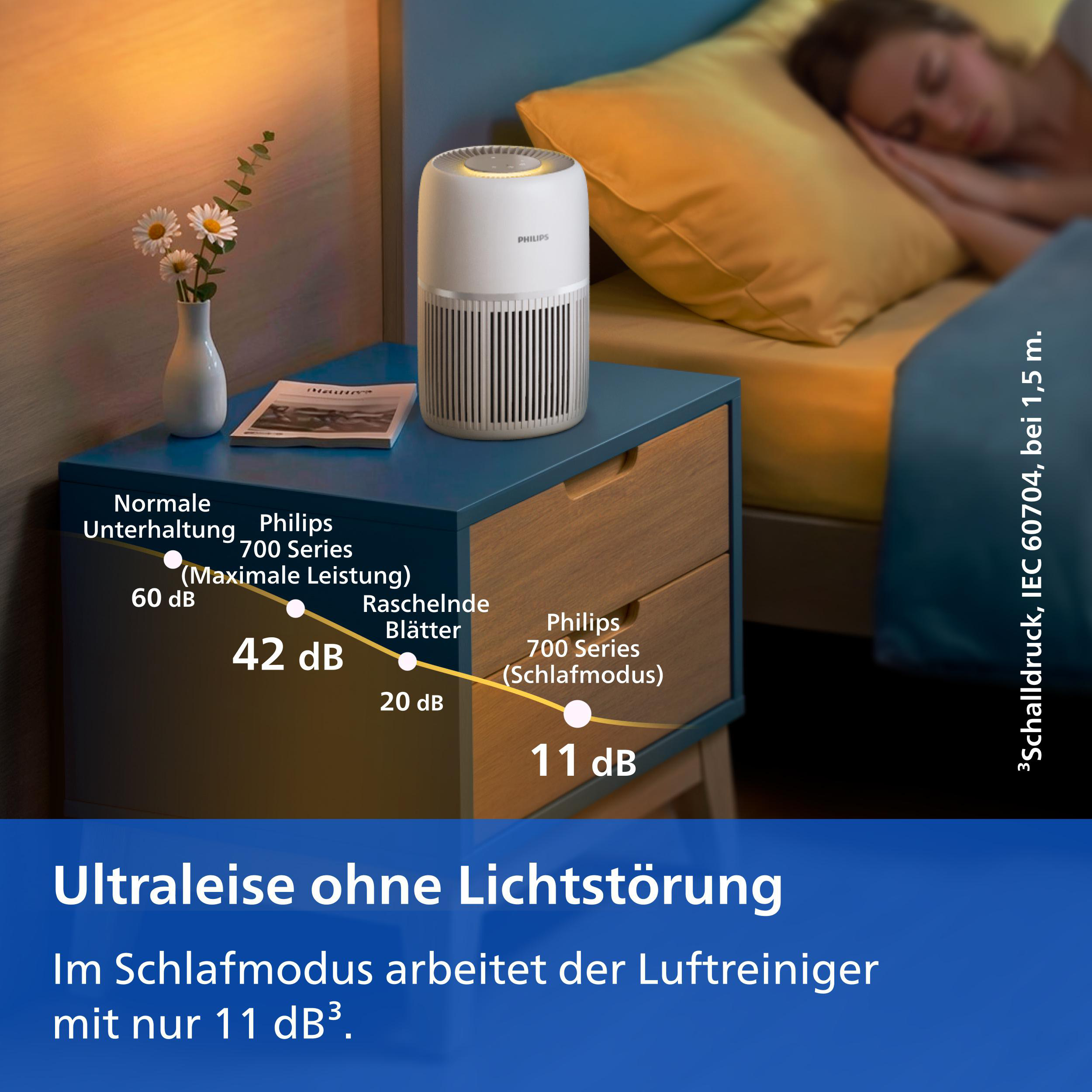 Ein weißer Philips Luftreiniger auf einem blauen Nachttisch, während eine Frau im Bett schläft.