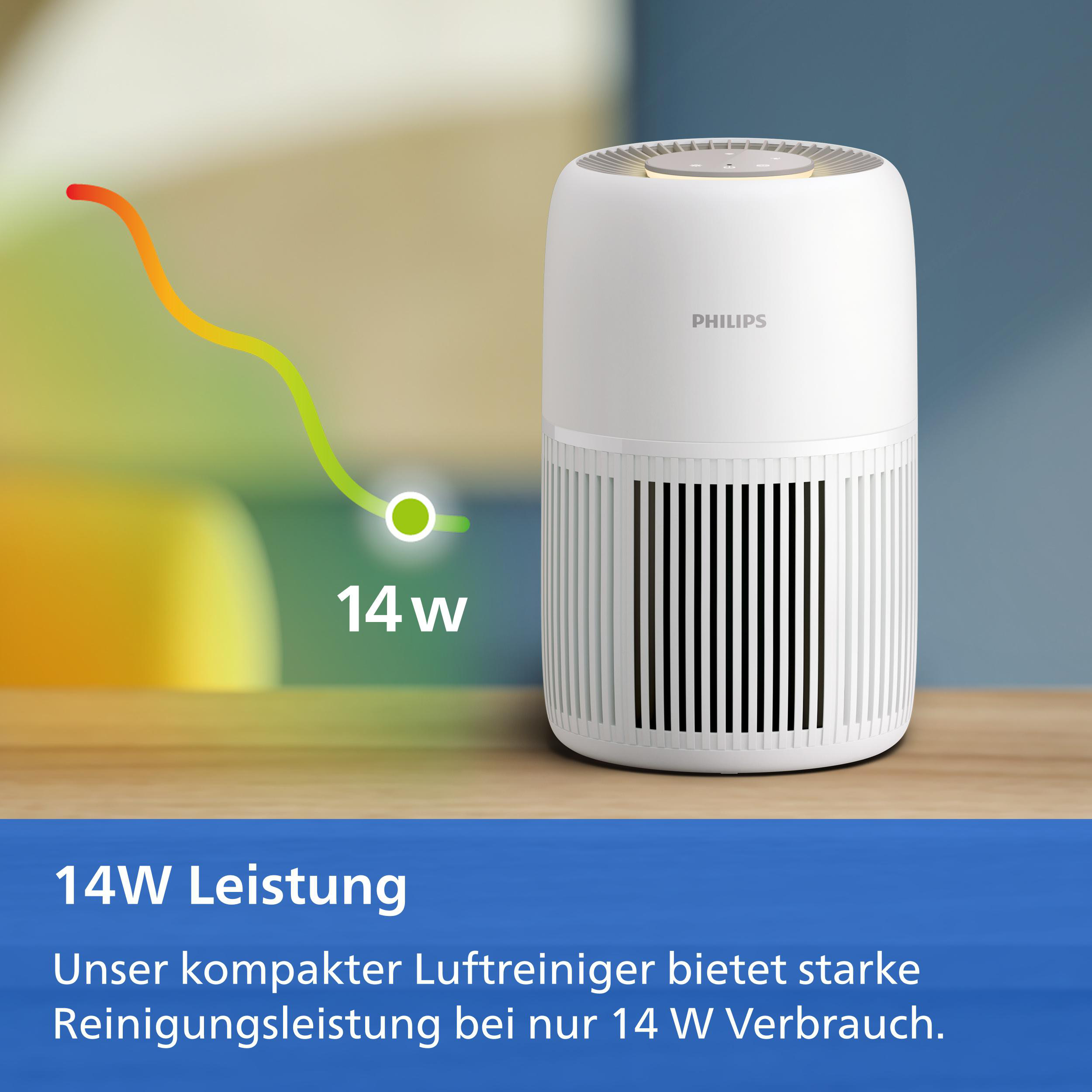 Weißer Philips Luftreiniger auf Holzoberfläche mit Wellenlinie und Text zu 14W Leistung.