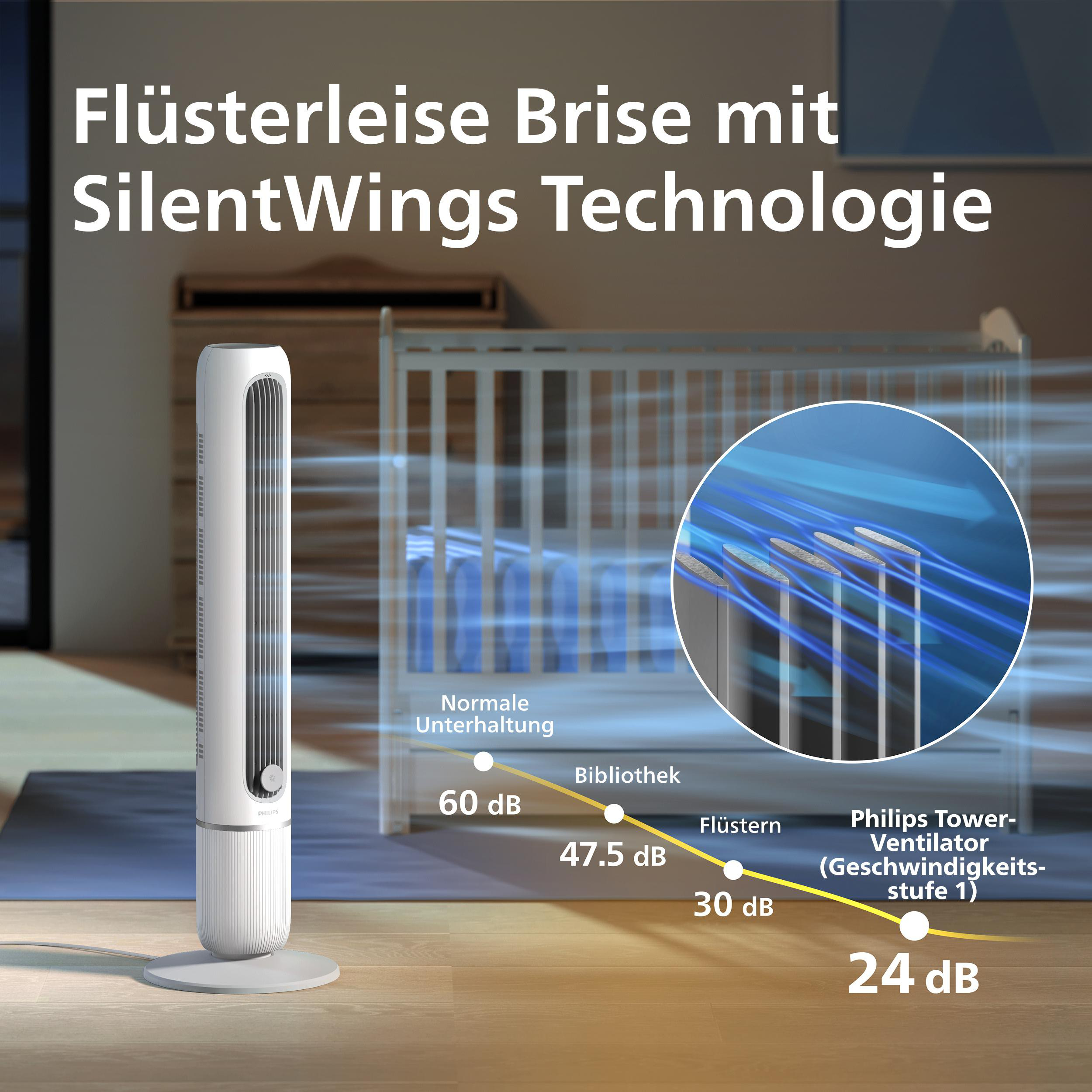 Ein weißer Turmventilator in einem Schlafzimmer mit einer Grafik, die den niedrigen Geräuschpegel zeigt.