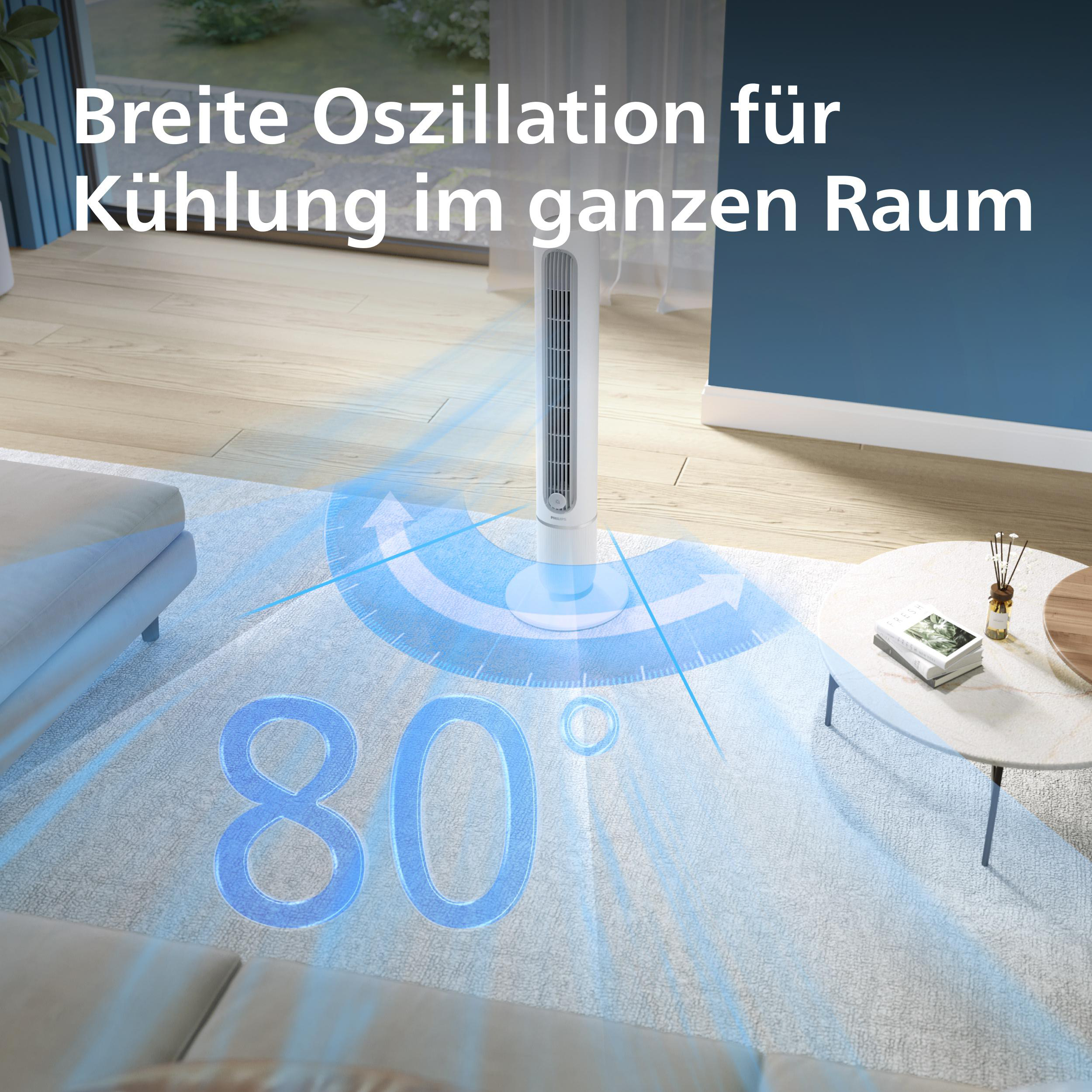Ein weißer Turmventilator im Wohnzimmer mit blauen 80-Grad-Oszillationsgrafiken für den Luftstrom.