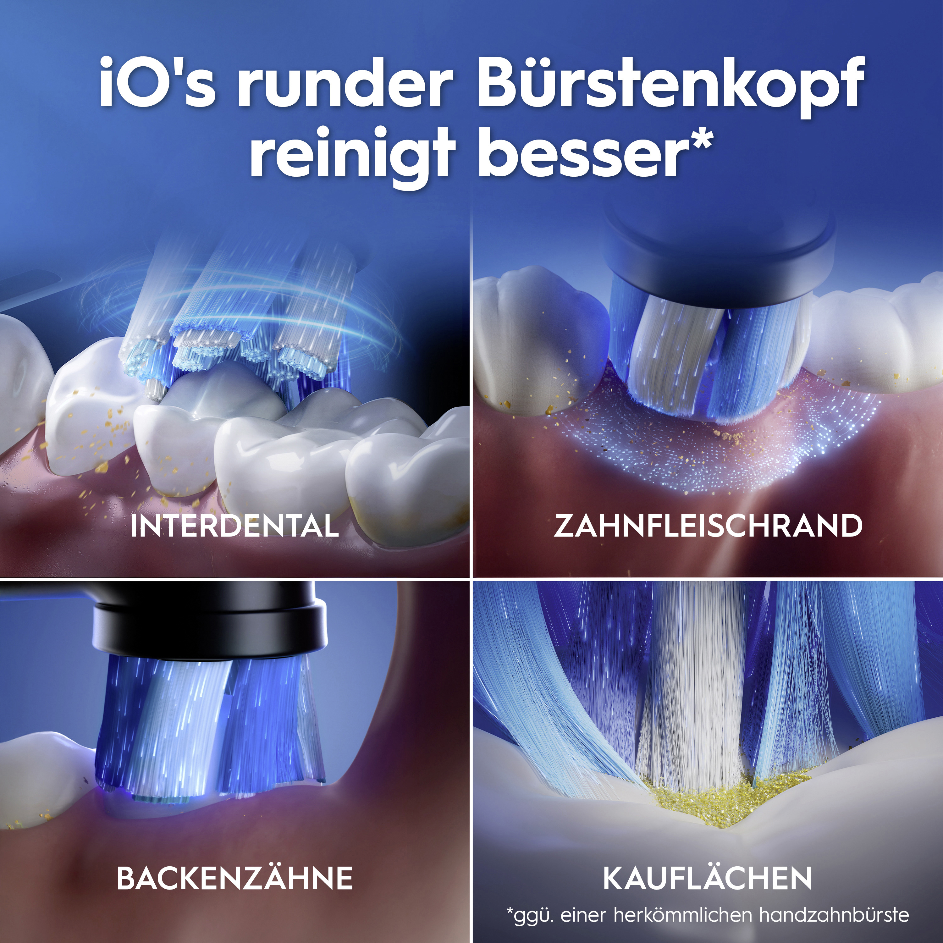 Vier Bilder zeigen die Reinigung verschiedener Zahnpartien mit einer runden Zahnbürste.