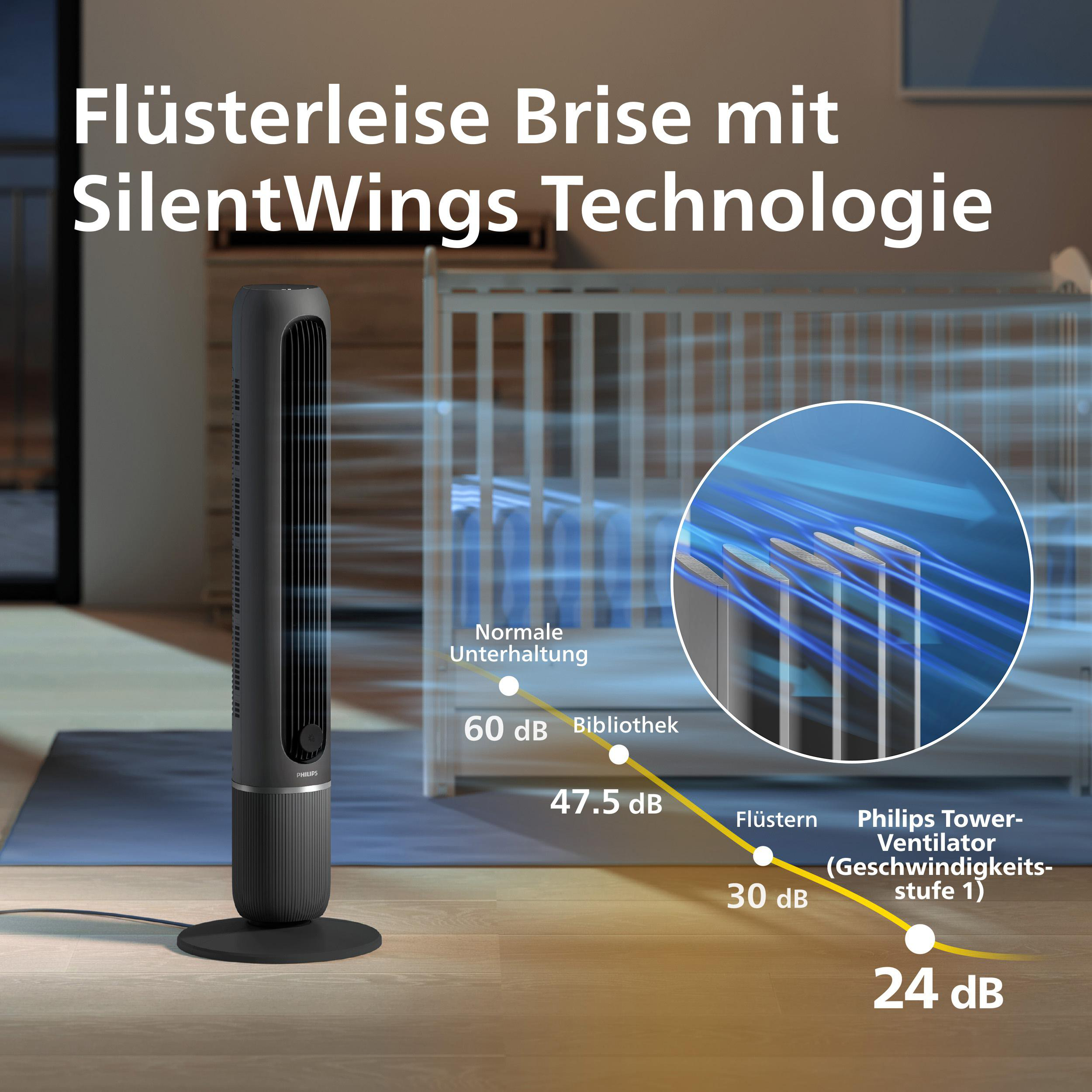 Schwarzer Philips Turmventilator in einem Raum mit einem veranschaulichten Geräuschpegel von 24 dB.