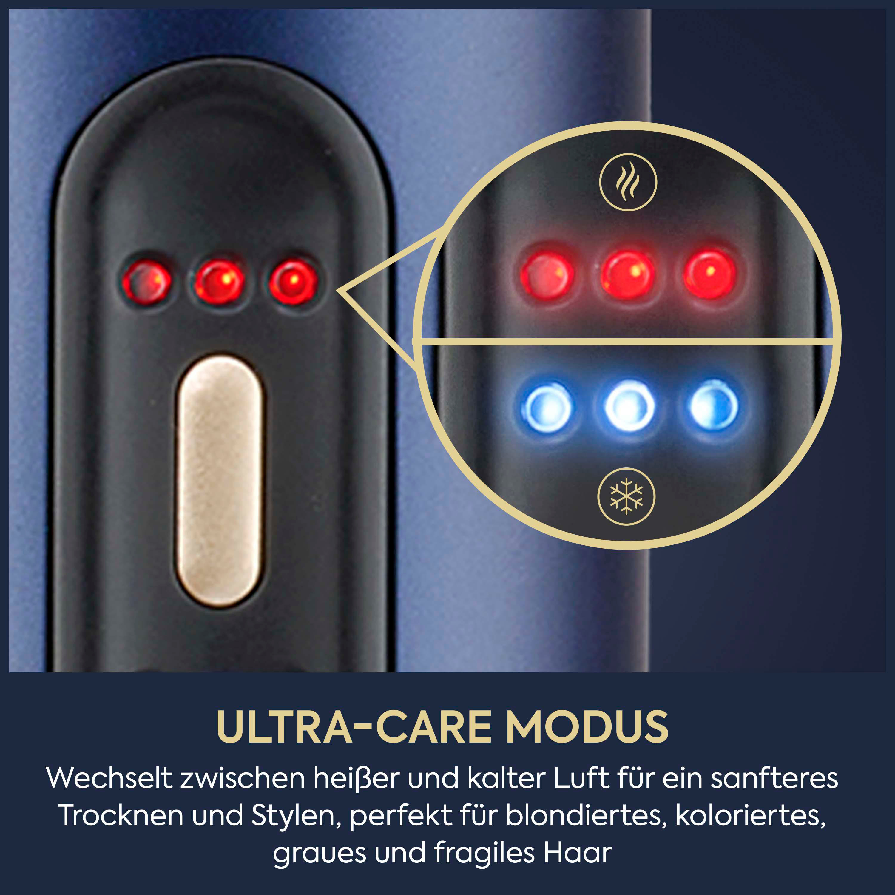Haartrockner mit roten und blauen LED-Anzeigen für Ultra-Care-Modus und Text.