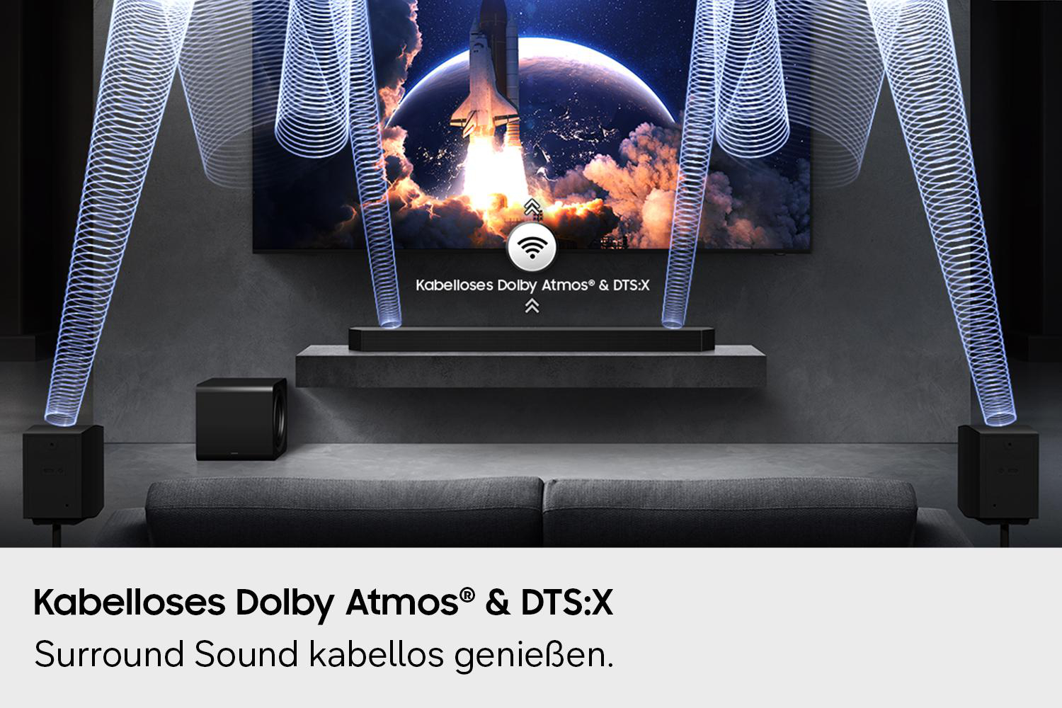 Wohnzimmer mit TV, Soundbar und kabellosen Lautsprechern, die akustische Wellen im Raum visualisieren.