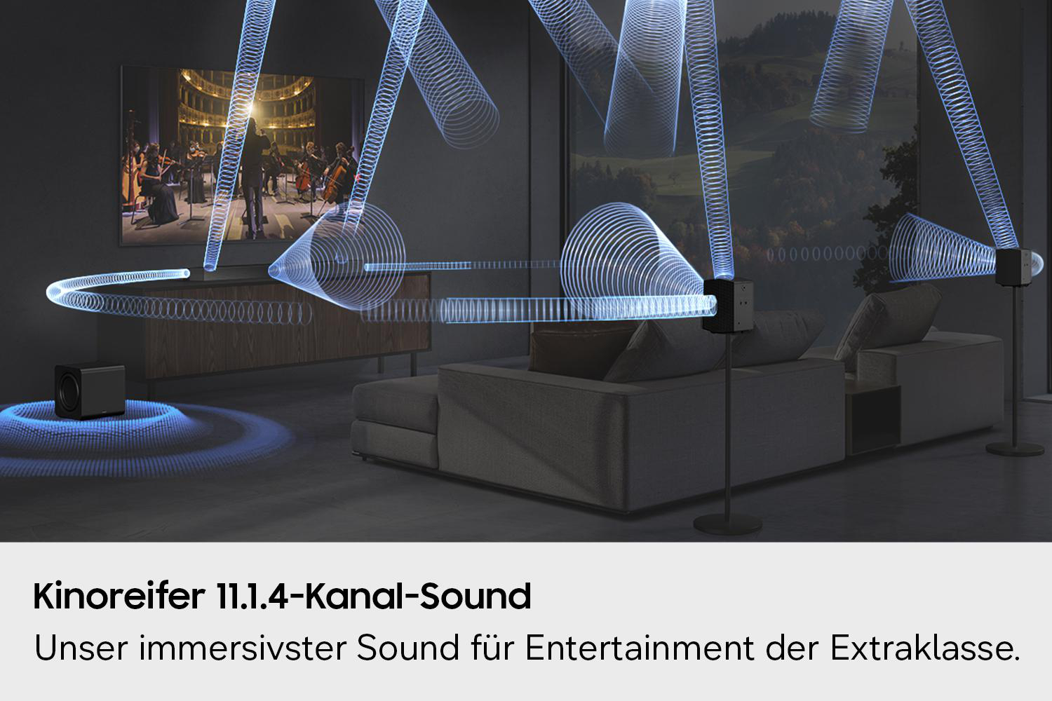 Wohnzimmer mit Surround-Sound-System, das blaue Schallwellen visualisiert, und Text unten.