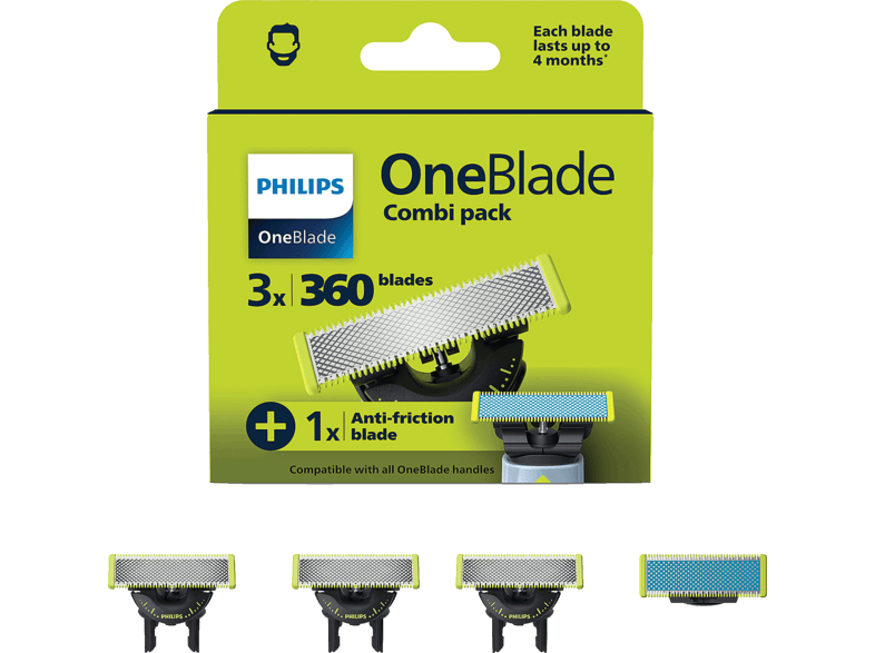 Recambio para afeitadora - Philips QP945/50, Pack 4, 3 Cuchillas 360, 1 Cuchilla Anti-Friction, Hasta 4 Meses,Compatible Con Todos Los Mangos OneBlade