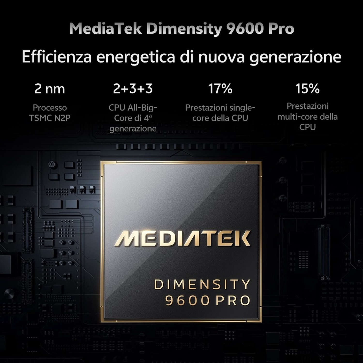 Processore MediaTek Dimensity 9600 Pro con tech 2nm, dettagli CPU e miglioramenti delle prestazioni su circuito scuro.