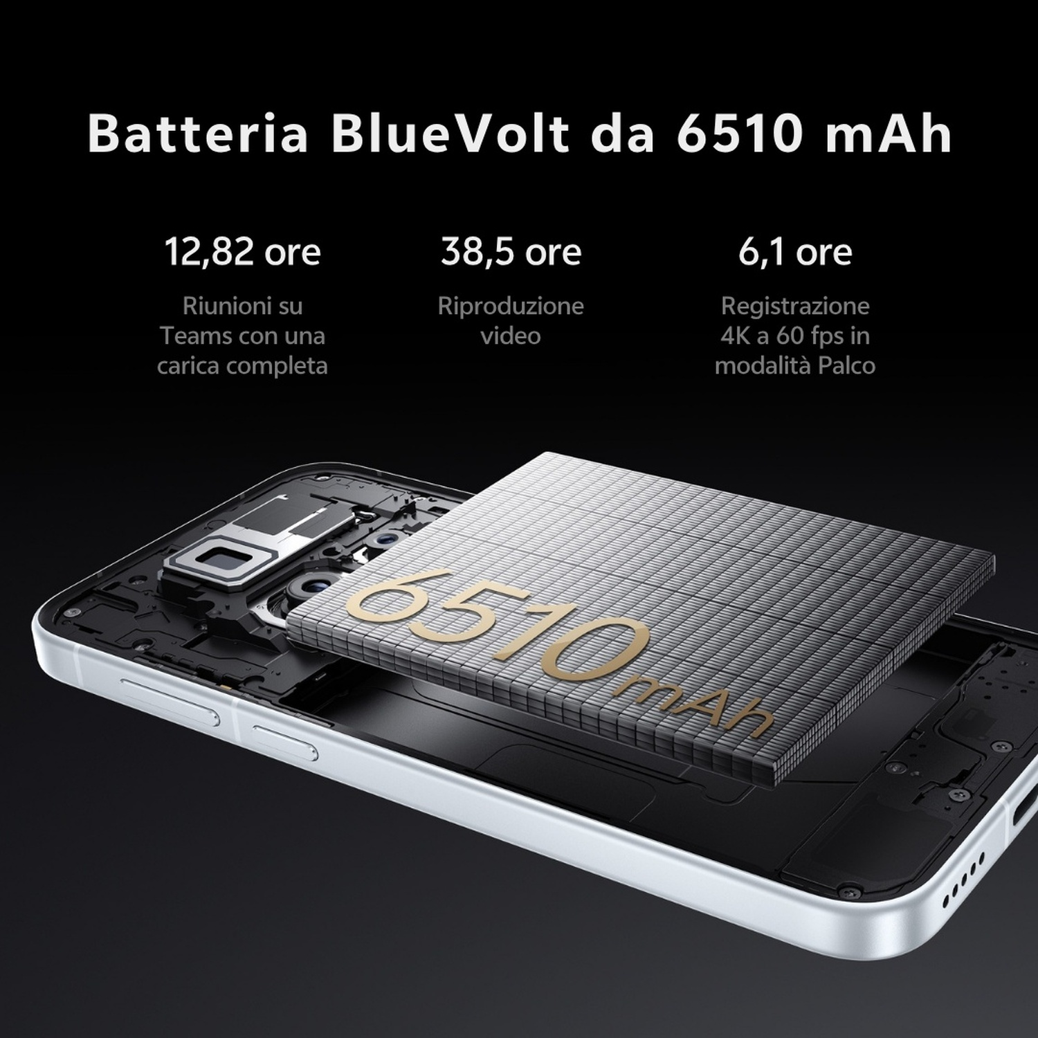 Vista interna di uno smartphone che evidenzia una batteria da 6510 mAh.